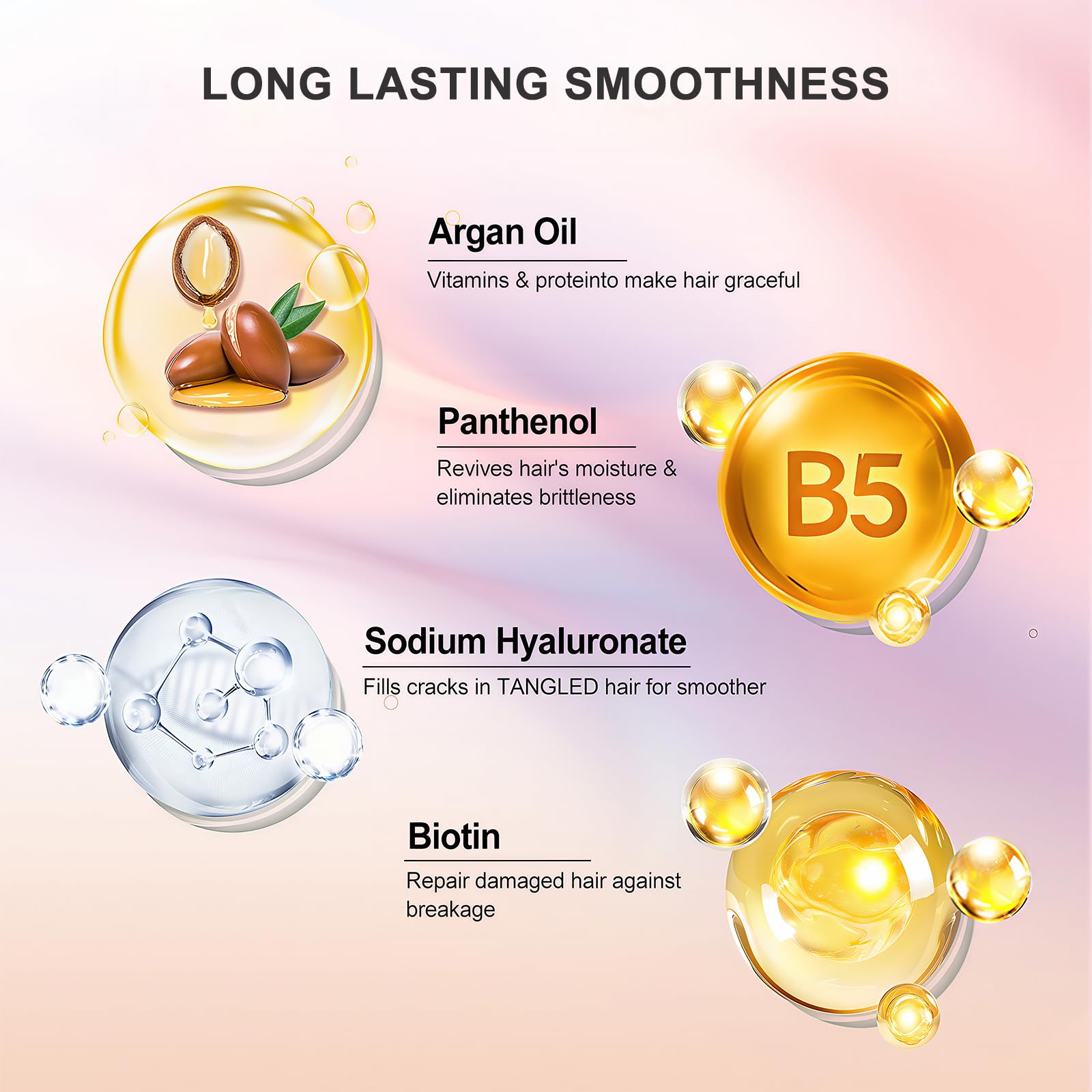 LSKINBATH Keratin & Collagen Repair Hair Mask for Damaged Hair | Deep Conditioning & Frizz Control
