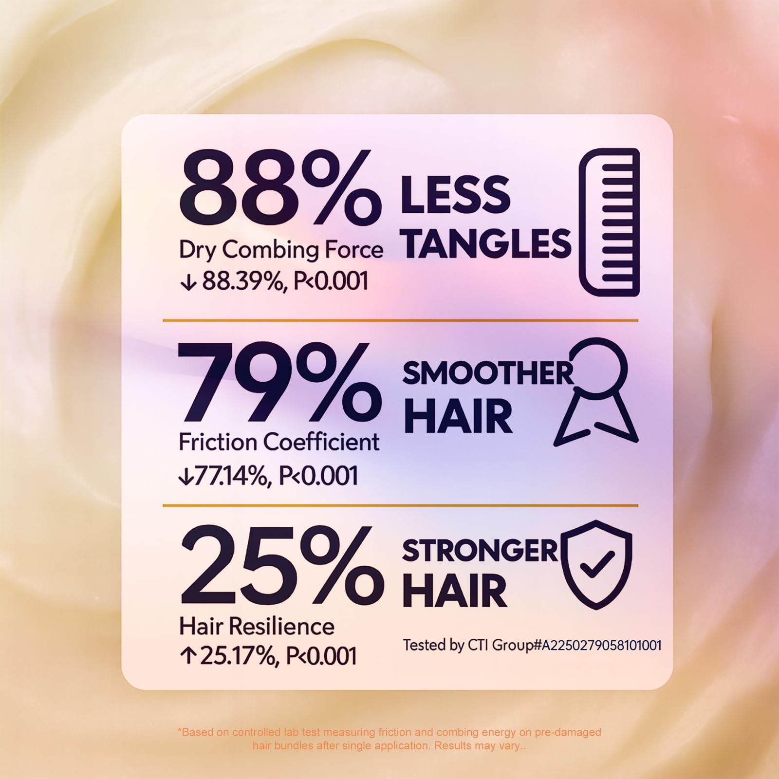 LSKINBATH Keratin & Collagen Repair Hair Mask for Damaged Hair | Deep Conditioning & Frizz Control