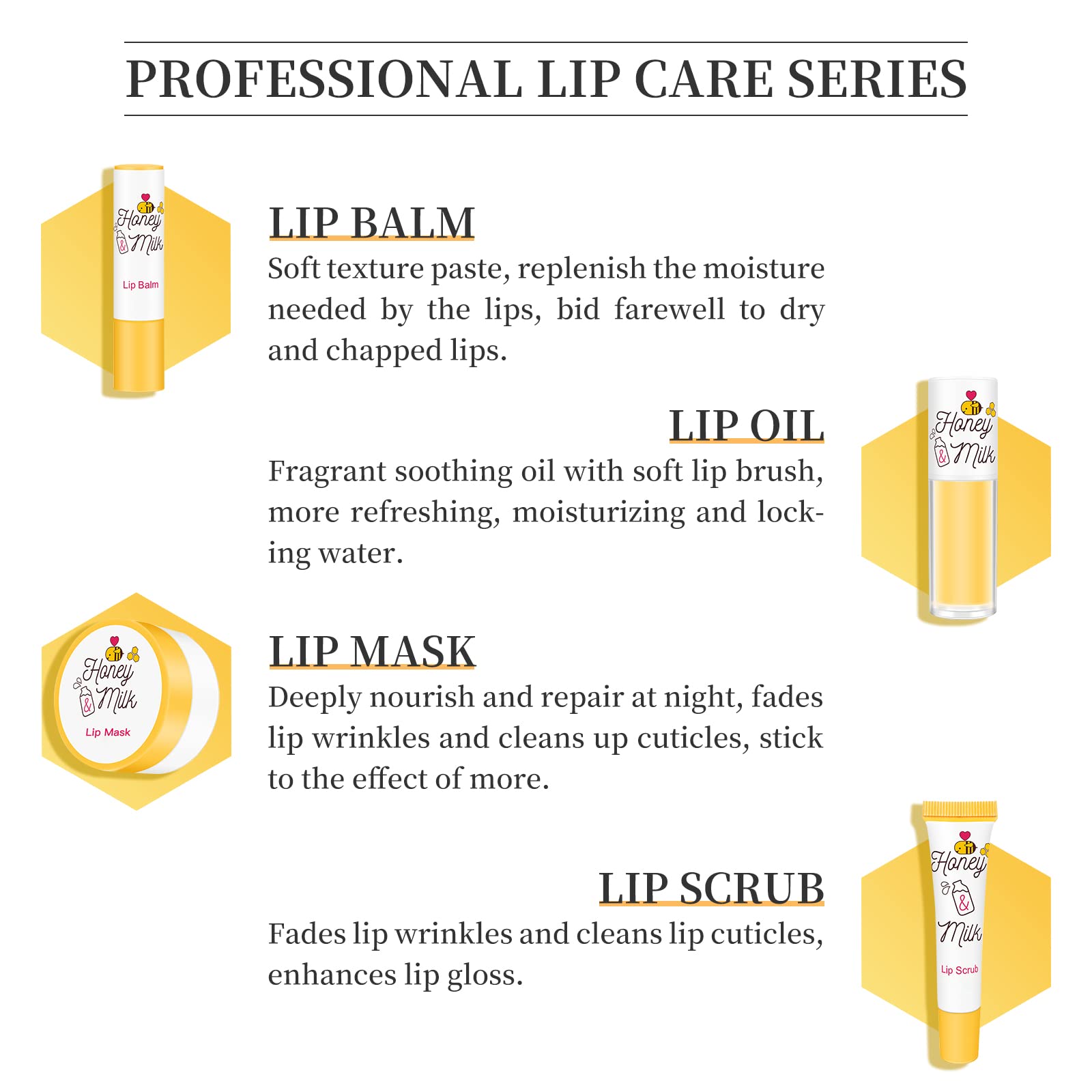 LSxia Honey Milk Lip Care Kit – Lip Mask, Balm, Scrub & Oil for Hydration