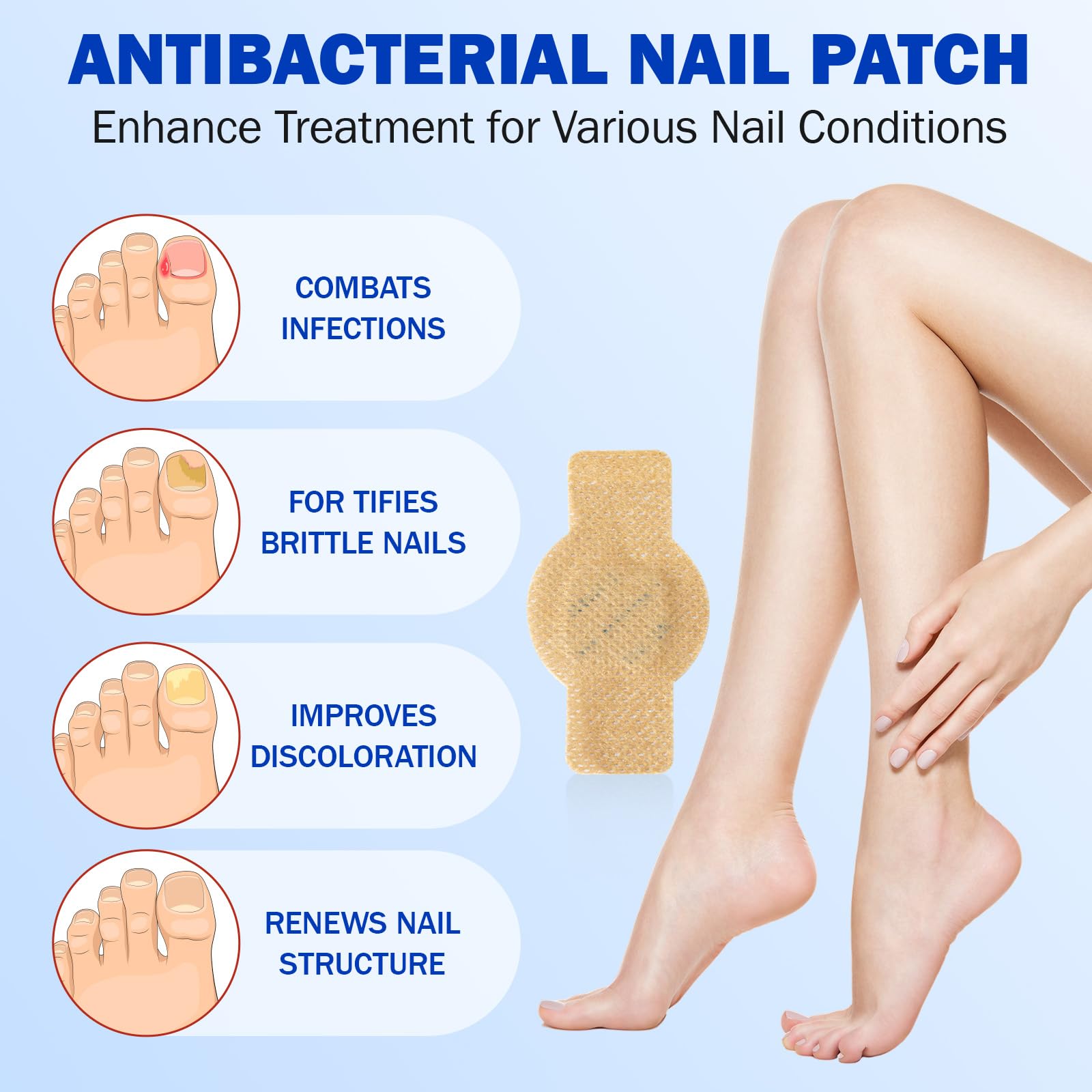 LTQXGT Fungal Nail Patches – Extra Strength Toenail Patches (21 Pcs)