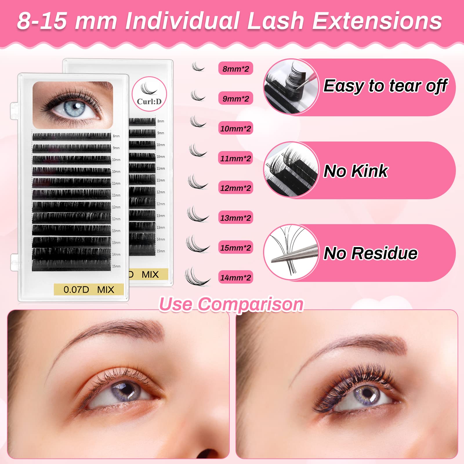 Lucomb DIY Lashes Extension Kit – 227 PCS Lash Training Starter Set