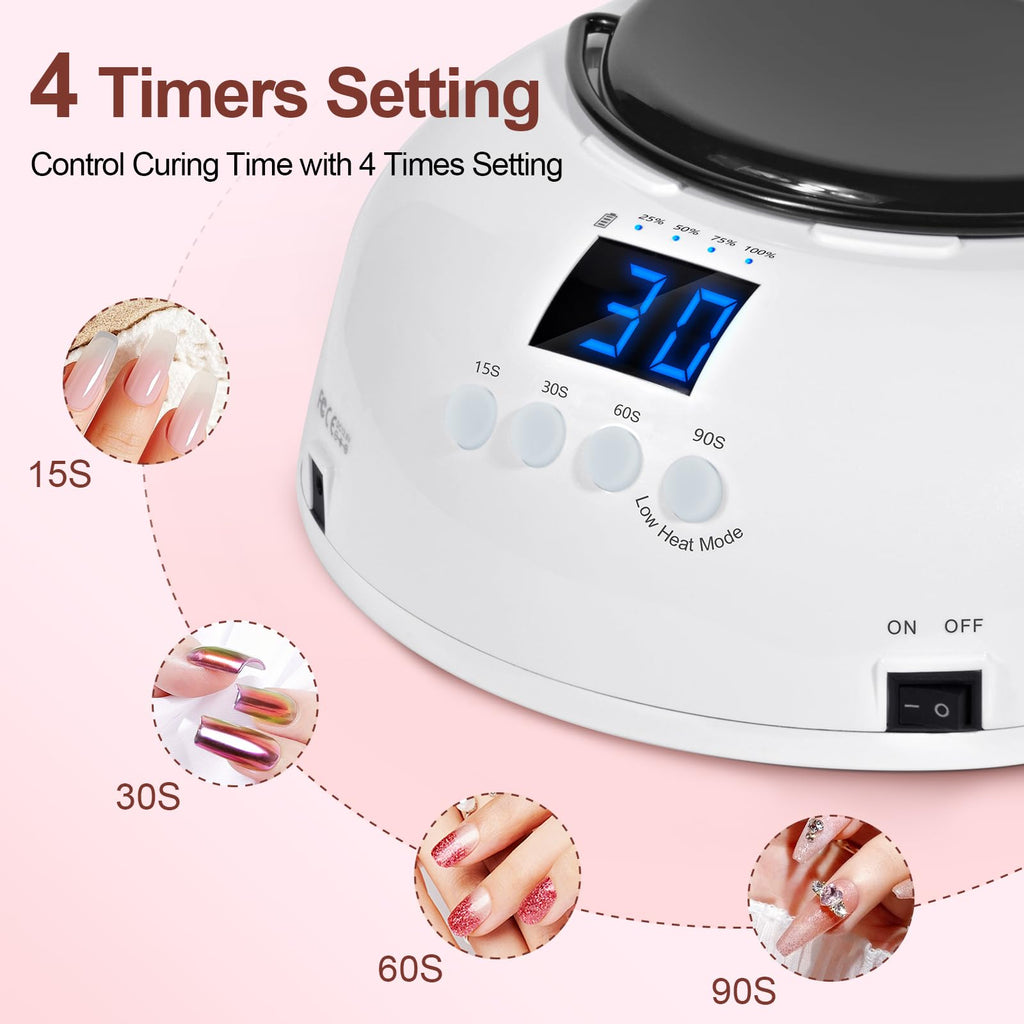 Ludysic 96W UV LED Nail Lamp – Cordless, Auto Sensor, 4 Timers for Salon & Home