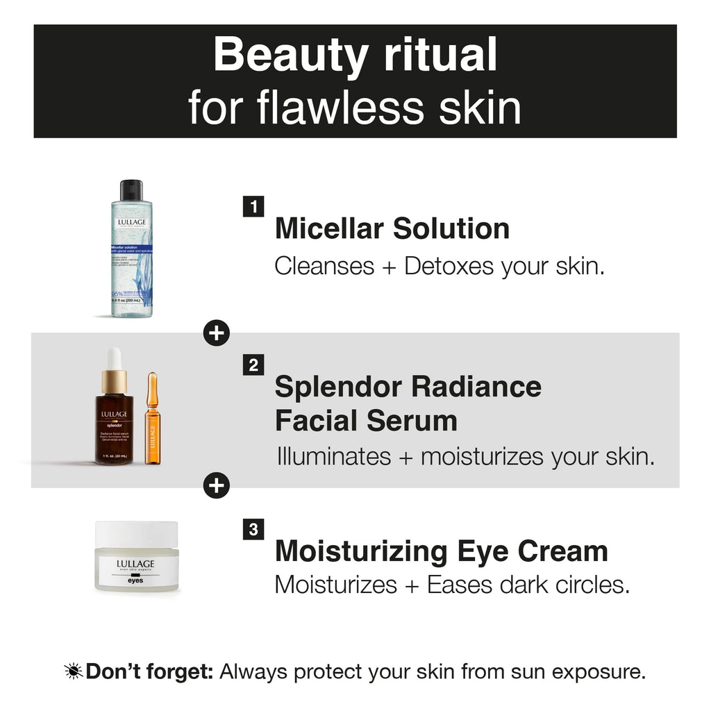 LULLAGE Eye Cream – Reduce Puffiness, Fine Lines & Dark Circles | 0.50 oz