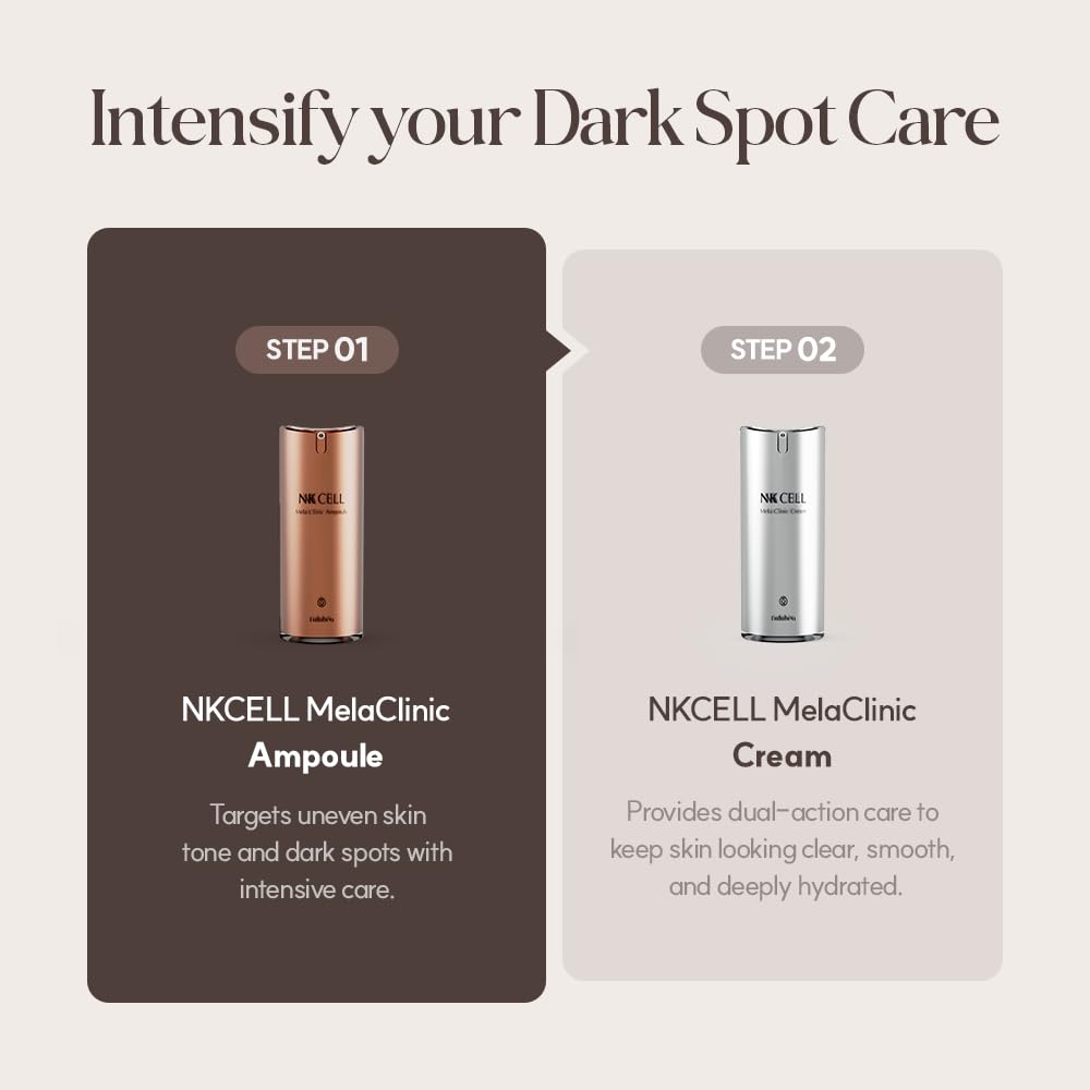 Lulubeu NKCELL Mela Clinic Ampoule – Even Skin Tone Serum with Tranexamic Acid