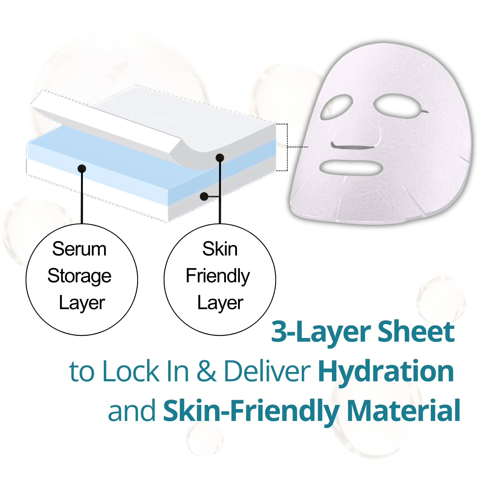 Lululun 14 Sheet Anti Aging Face Mask – Hydration, Collagen & Rice Extract | Japan Skincare