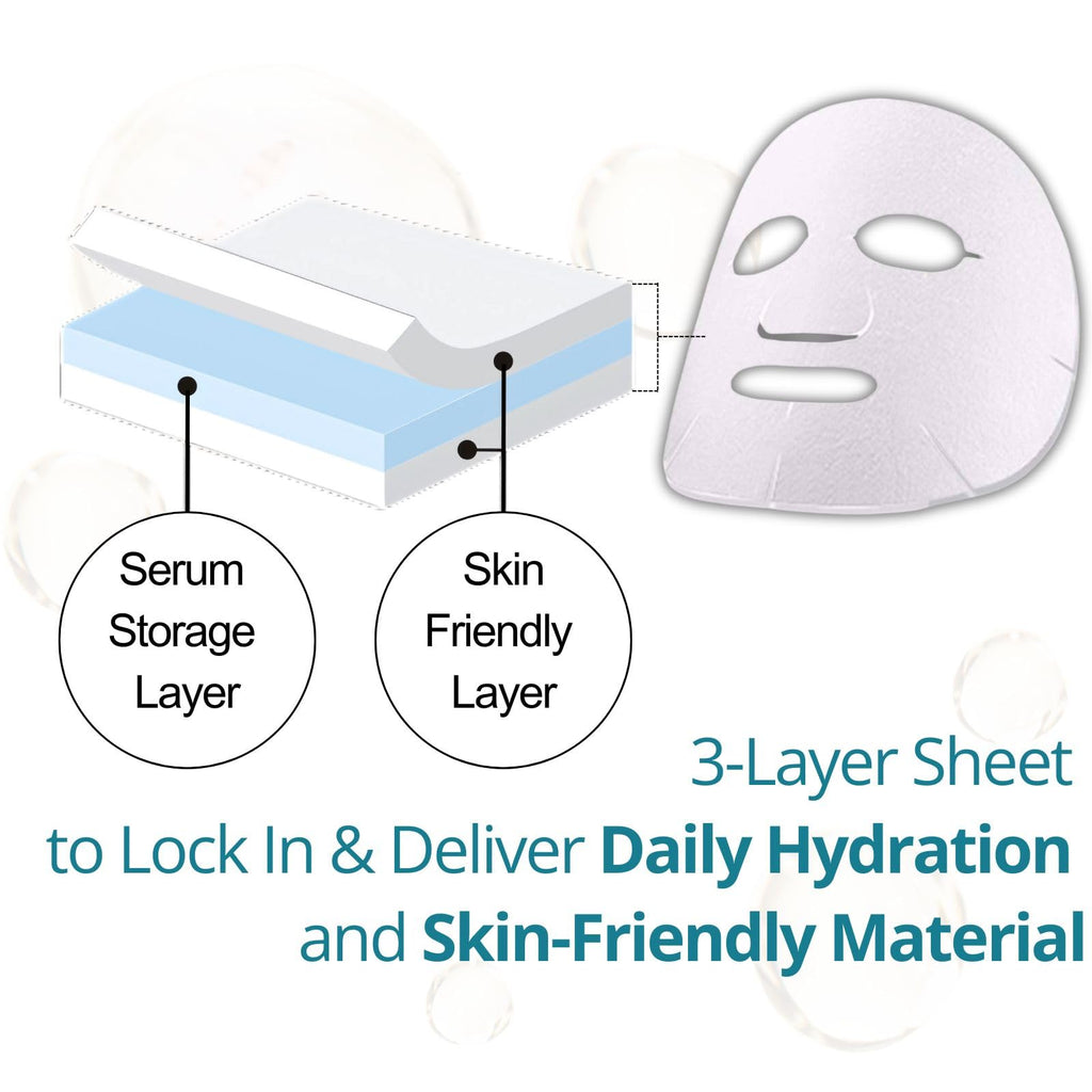Lululun Precious Duo — 14 Sheet Anti-Aging Masks with Rose & Collagen