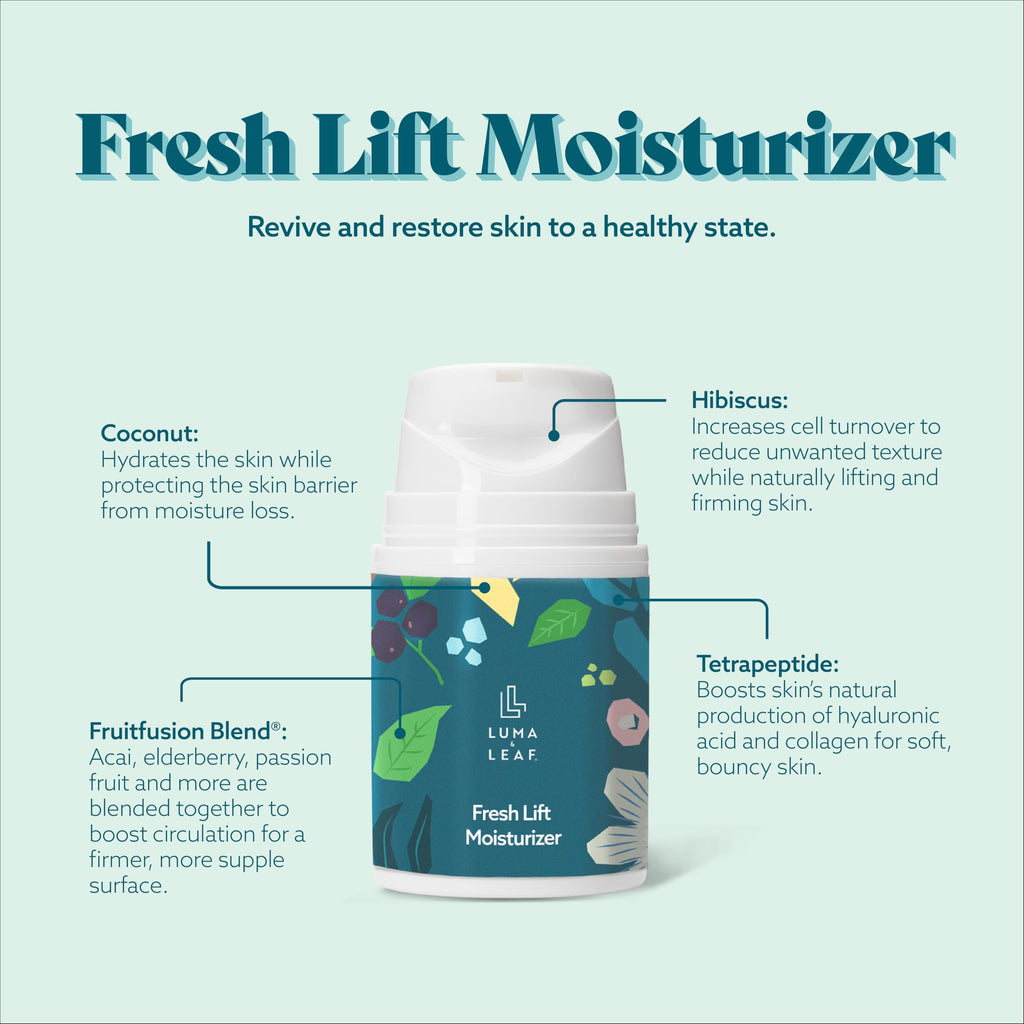 LUMA & LEAF Fresh Lift Peptide Moisturizer | Hyaluronic Acid & Hibiscus, Daily Anti-Aging Cream | 1.7 fl oz