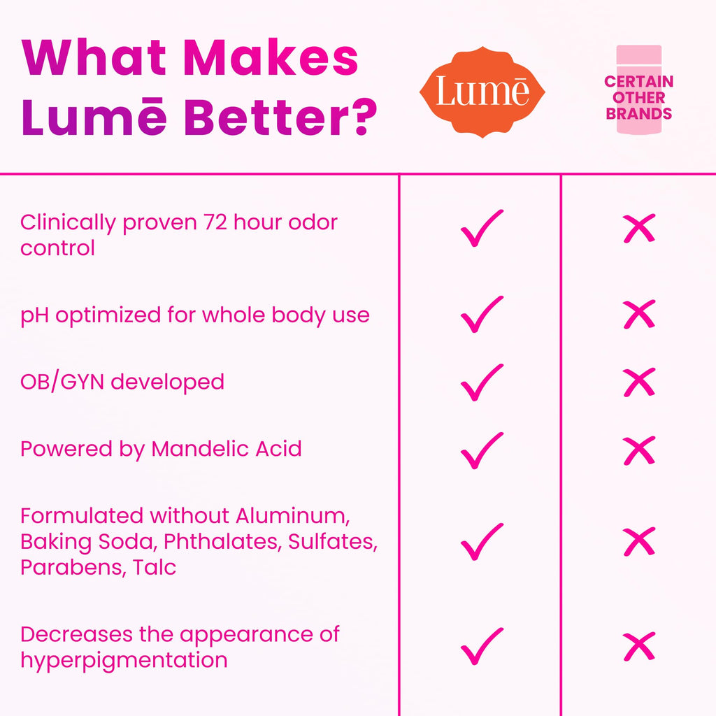 Lume Whole Body Deodorant – Invisible Cream Tube, Vanilla Bliss, Aluminum & Baking Soda Free | 72-Hour Odor Control (2-Pack)