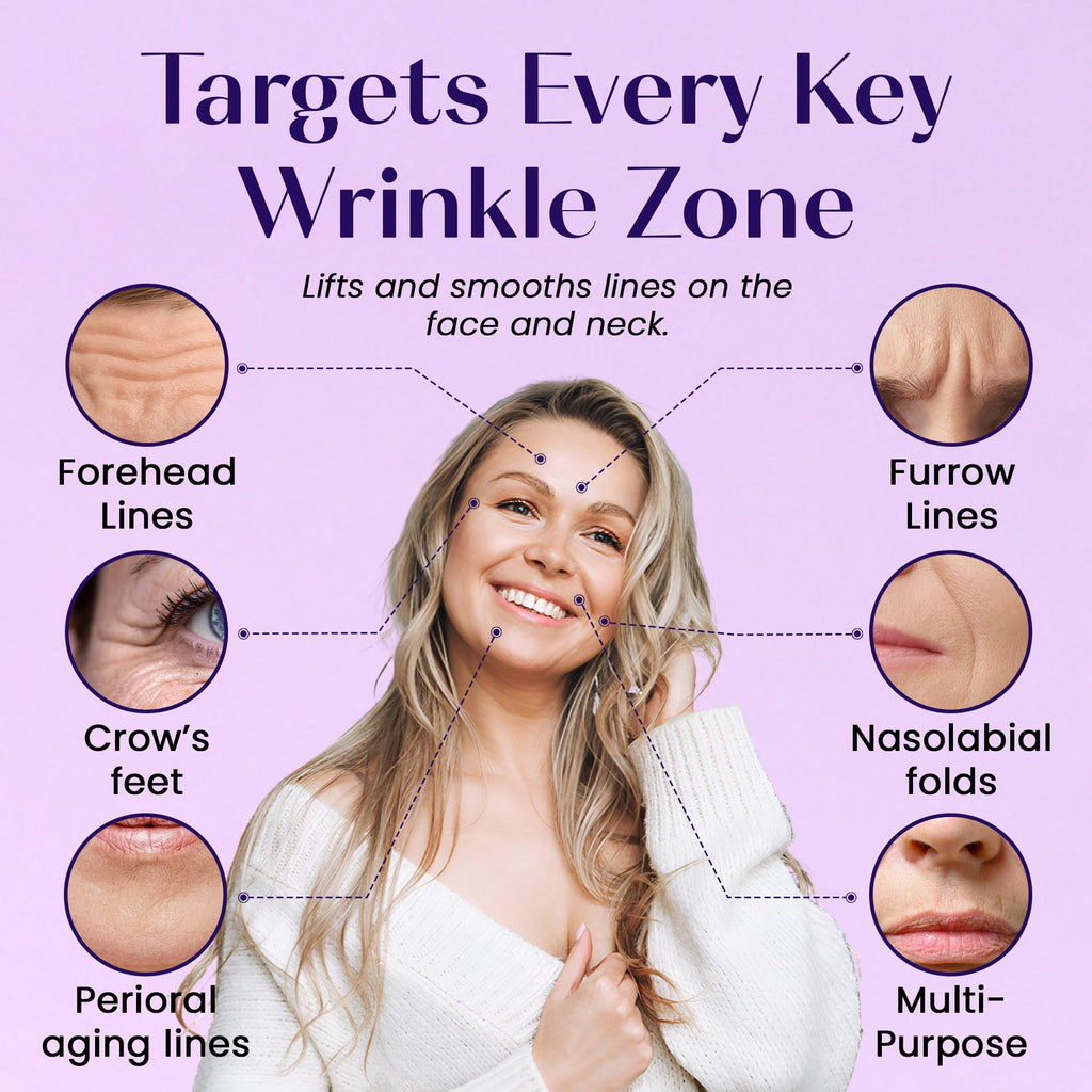 LumiDew Smile Line & Anti Wrinkle Patches – Overnight Face Tape for Forehead, Smile Lines & Lips