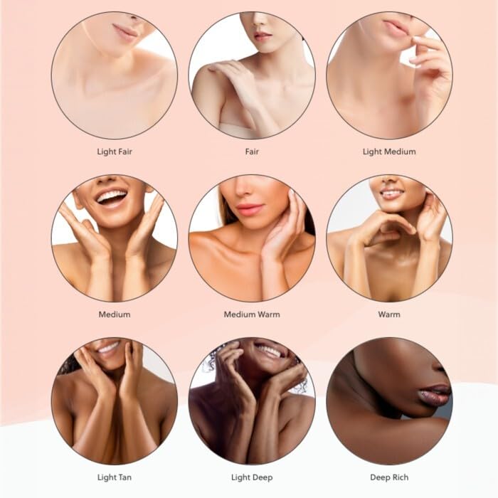 LUMINESS Airbrush Body Coverage – Full Coverage Foundation for Face & Body (Deep Rich) | Water-Resistant & Long-Wear