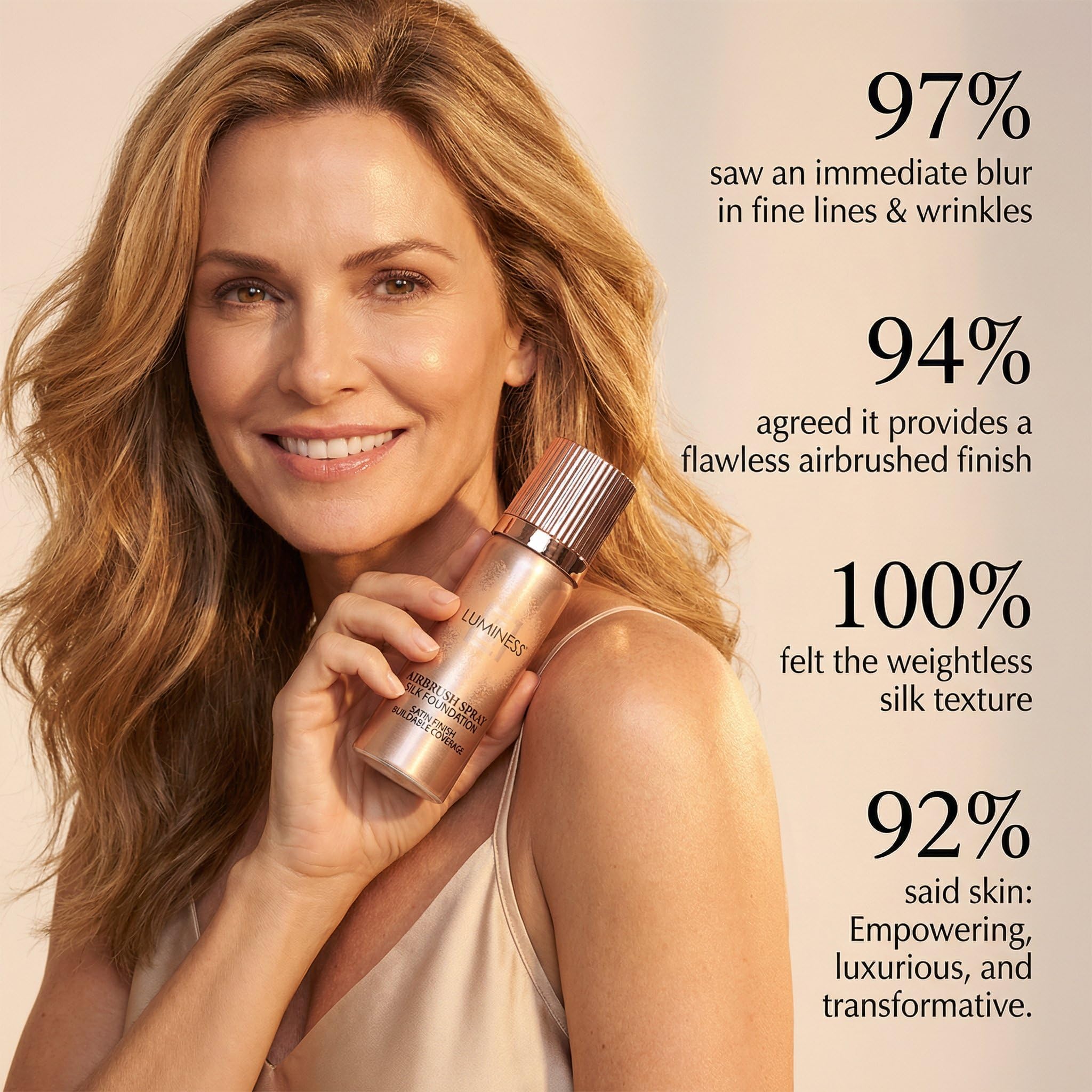LUMINESS Silk Airbrush Spray Foundation 2-PC Kit – Buildable Coverage, Hydration, Humidity Resistant, Light Fair