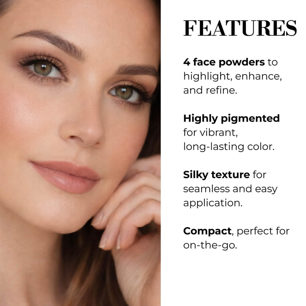 LUMINESS Face Time Essentials Palette – All-in-One Makeup Kit with 6 Eyeshadows, Bronzer, Blush, Highlighter & Powder