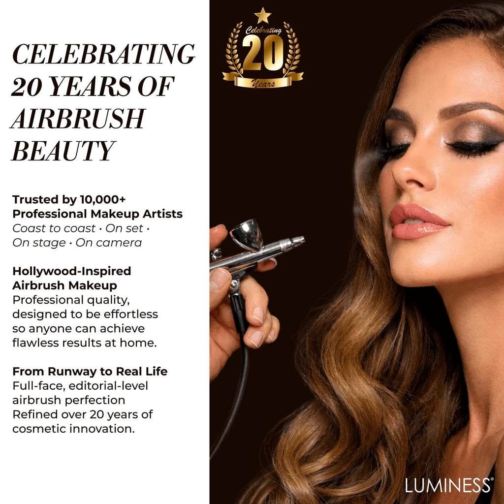 LUMINESS Face Time Essentials Palette – All-in-One Makeup Kit with 6 Eyeshadows, Bronzer, Blush, Highlighter & Powder