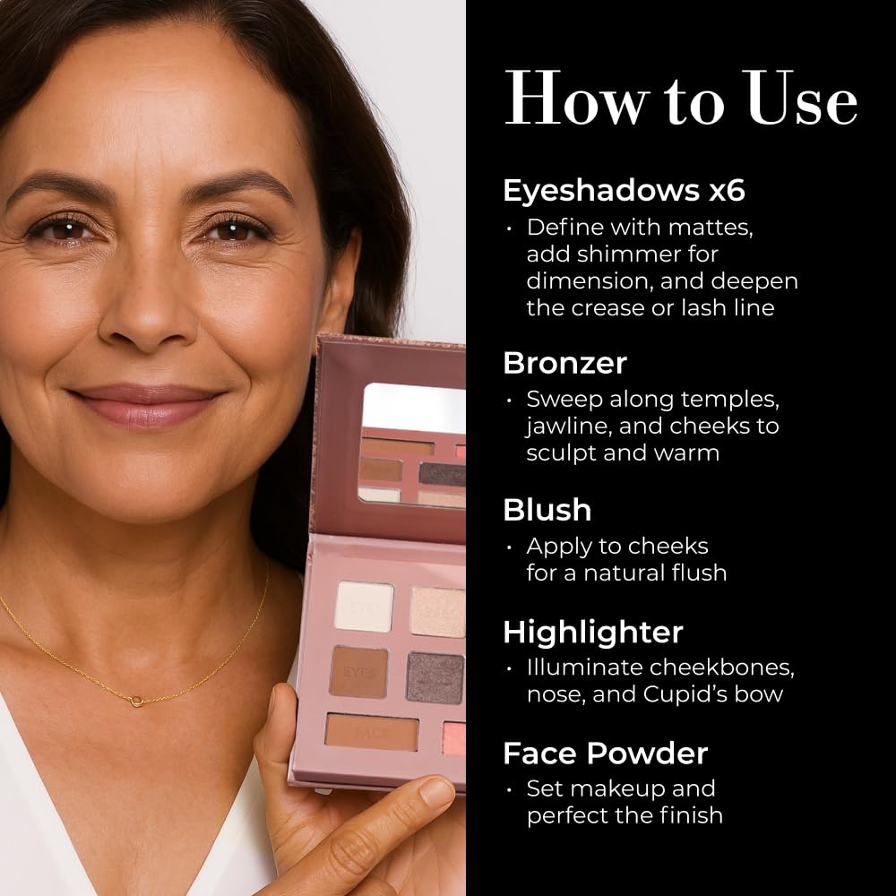 LUMINESS Face Time Essentials Palette – All-in-One Makeup Kit with 6 Eyeshadows, Bronzer, Blush, Highlighter & Powder