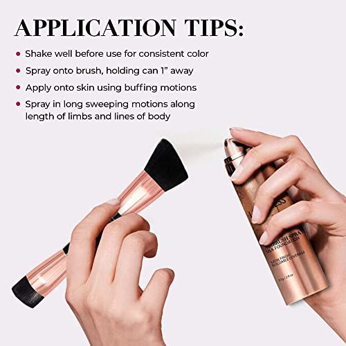 LUMINESS Silk Airbrush Spray Foundation – Full Coverage Hydration (Shade Medium)