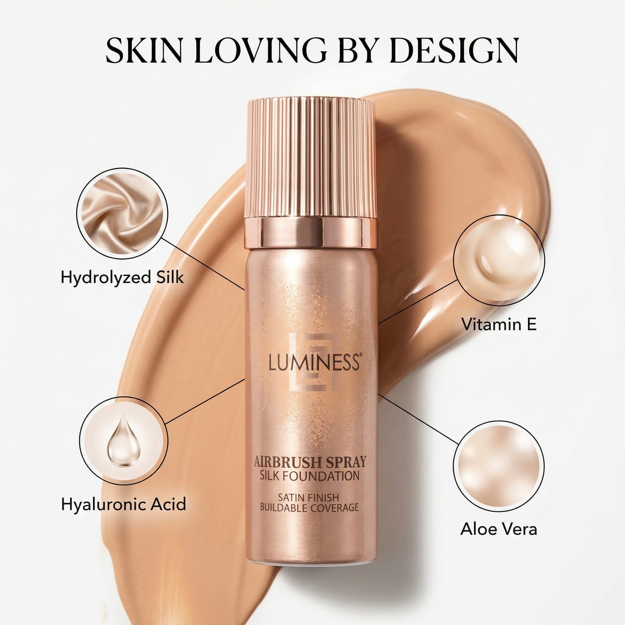 LUMINESS Silk Airbrush Spray Foundation 2-PC Kit – Buildable Coverage, Hydration, Humidity Resistant, Light Fair