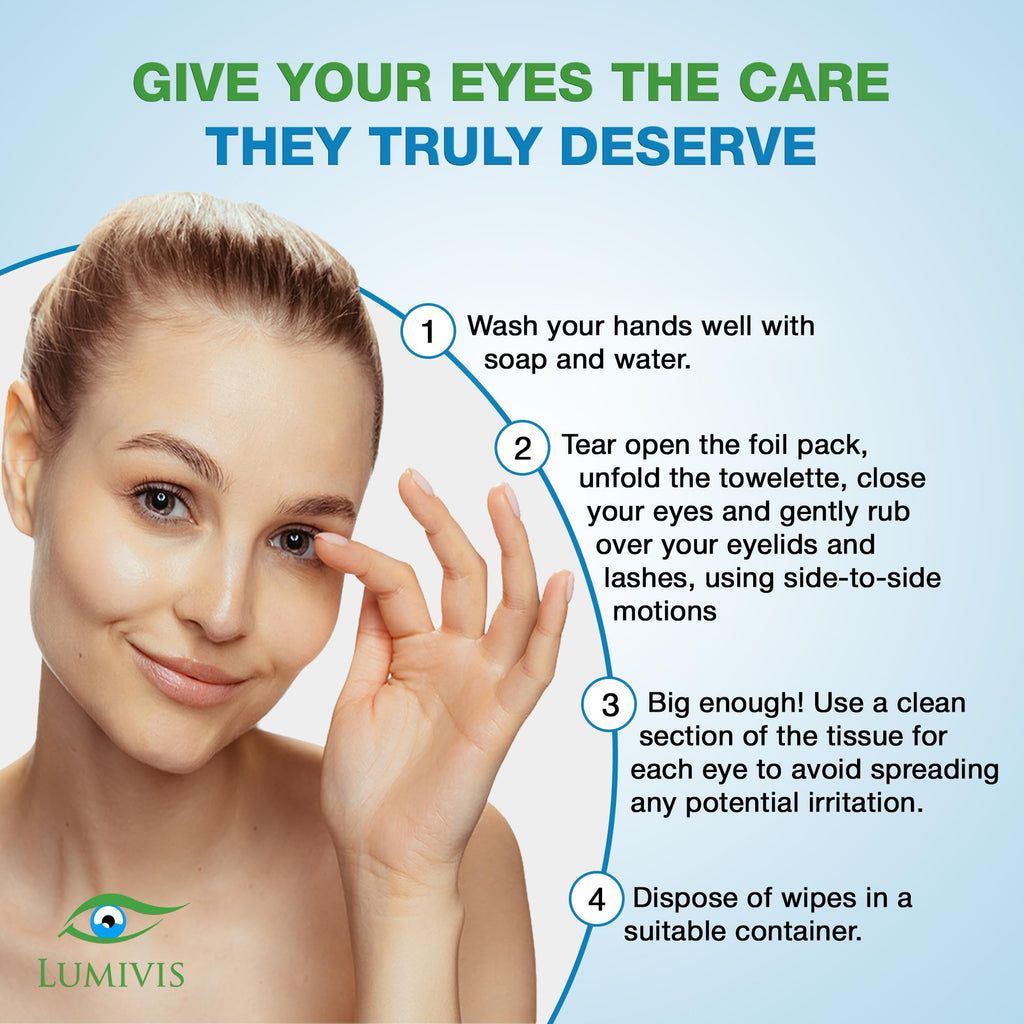 Lumivis Tea Tree Oil Eyelid Wipes – 36 Pads for Daily Eye Cleansing, Makeup Removal & Hygiene