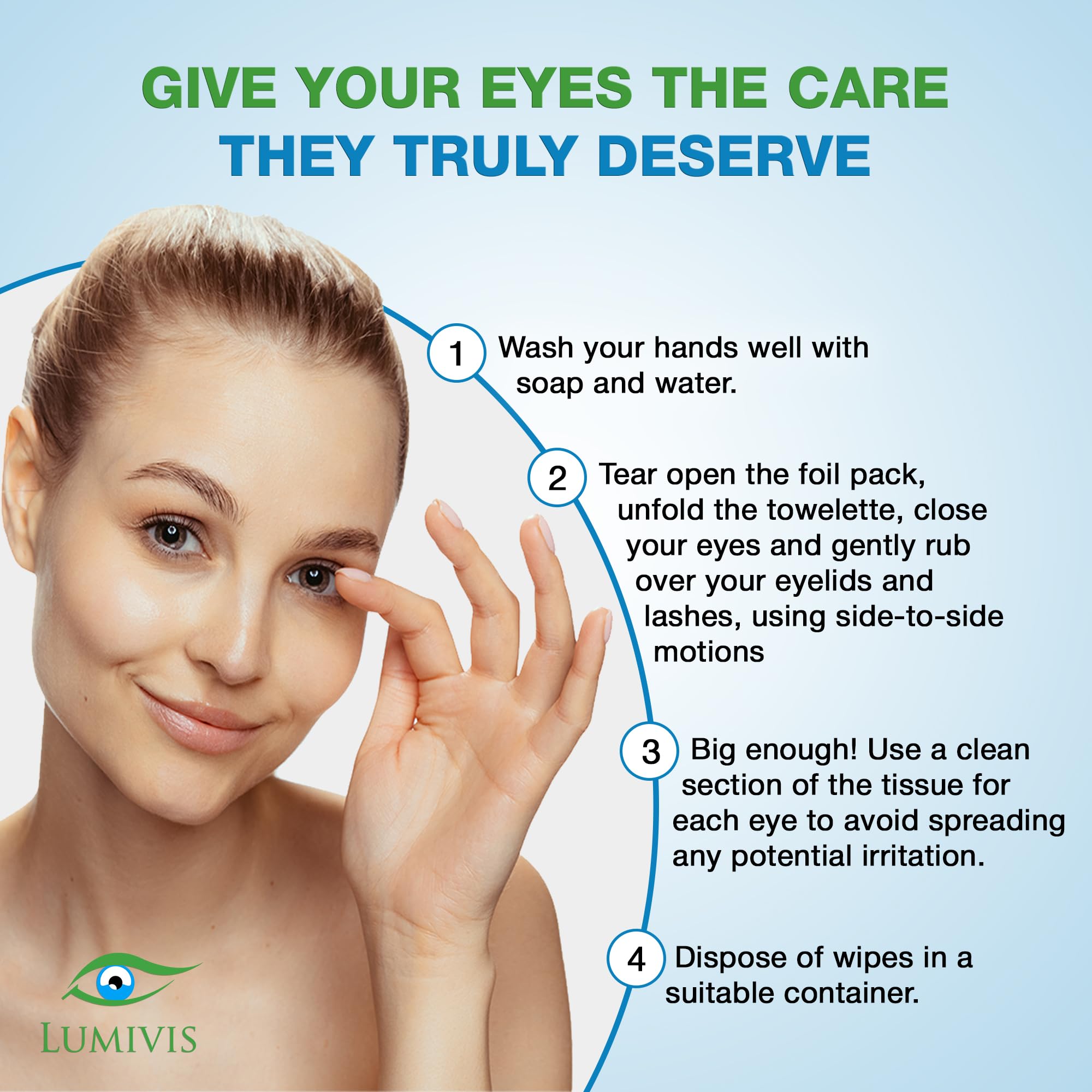 Lumivis Tea Tree Oil Eyelid Wipes – 36 Pads for Daily Eye Cleansing, Makeup Removal & Hygiene
