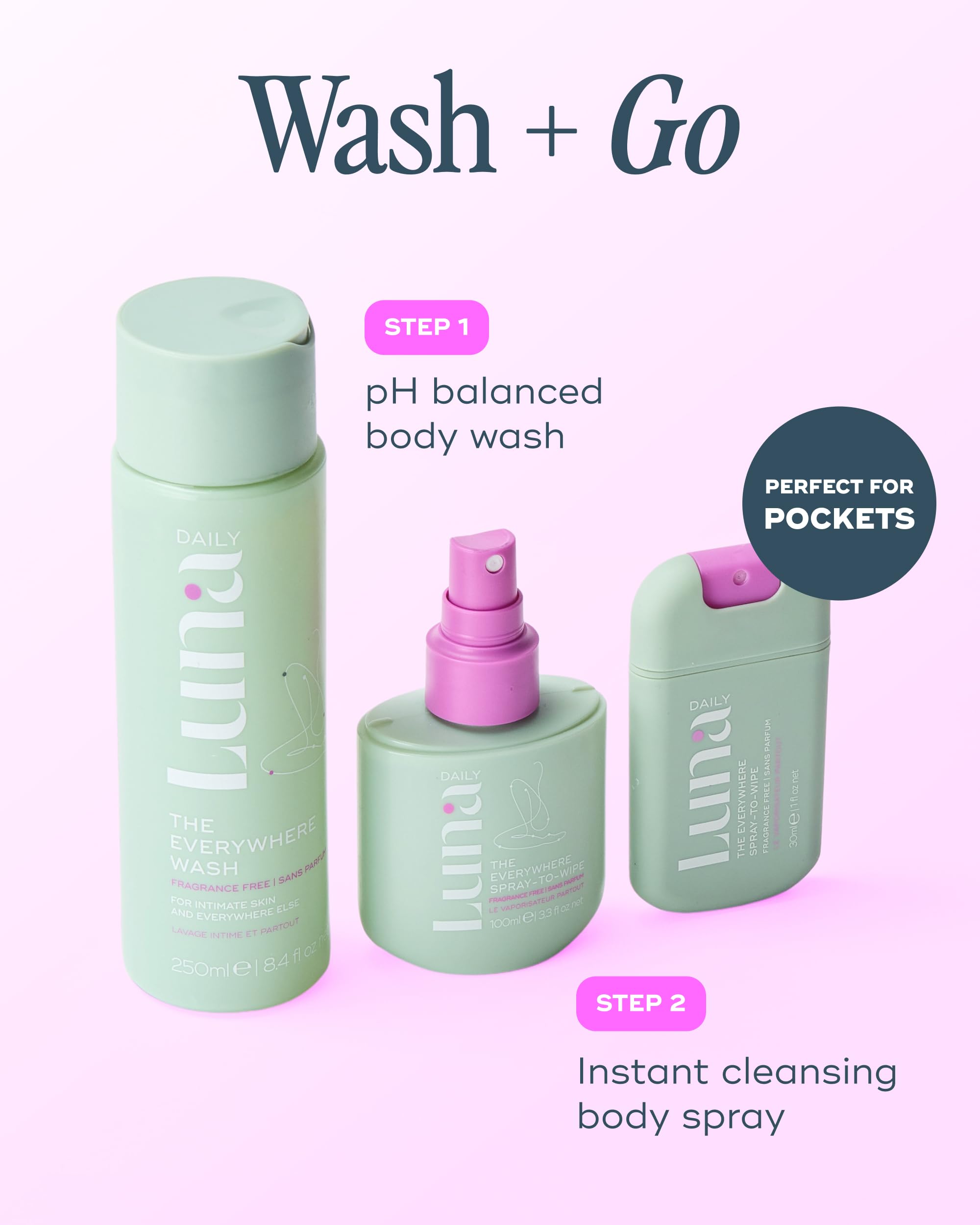 Luna Daily Fragrance-Free Feminine Wash | pH-Balanced Cleanser for Sensitive Skin | 250 ml