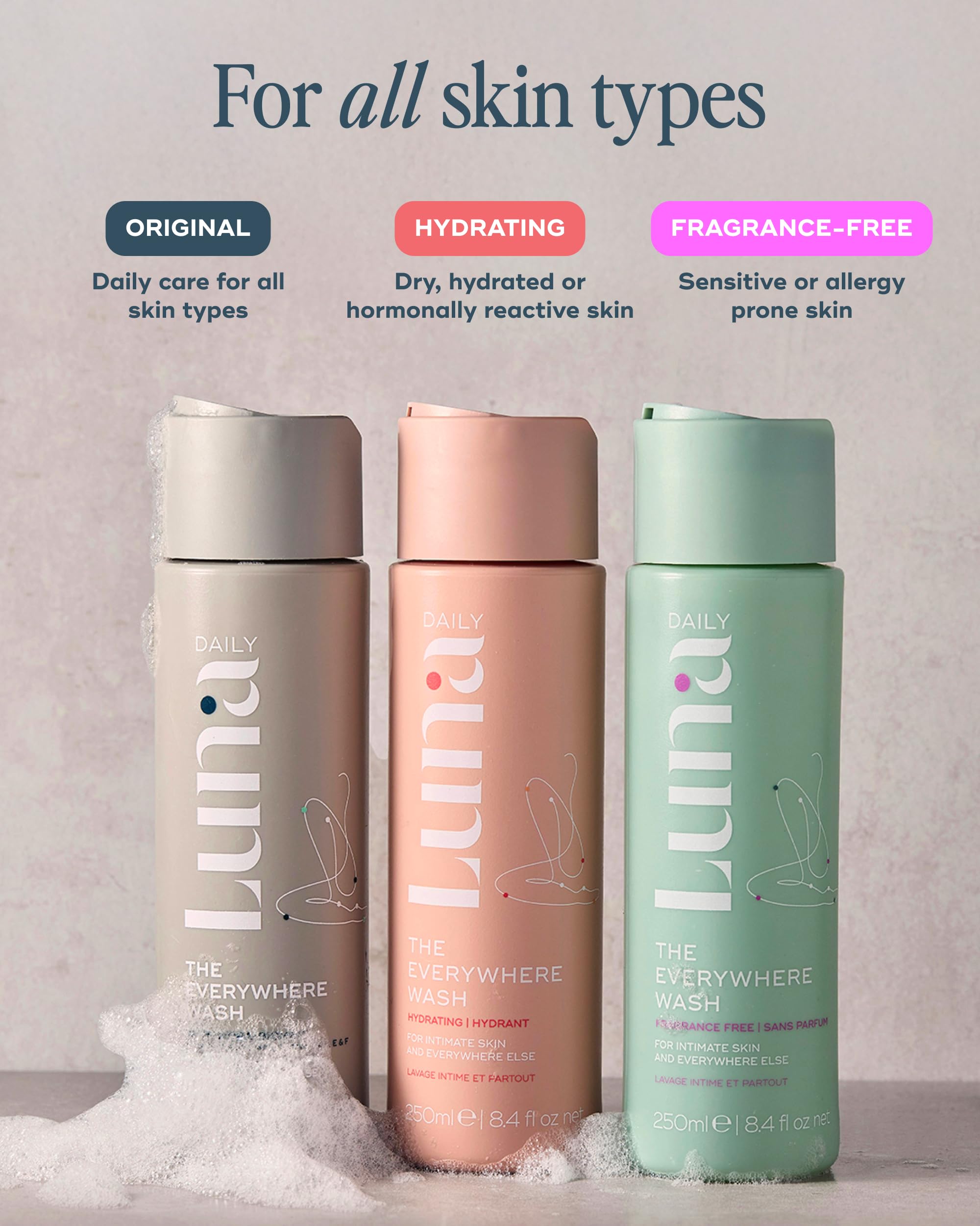 Luna Daily Fragrance-Free Feminine Wash | pH-Balanced Cleanser for Sensitive Skin | 250 ml