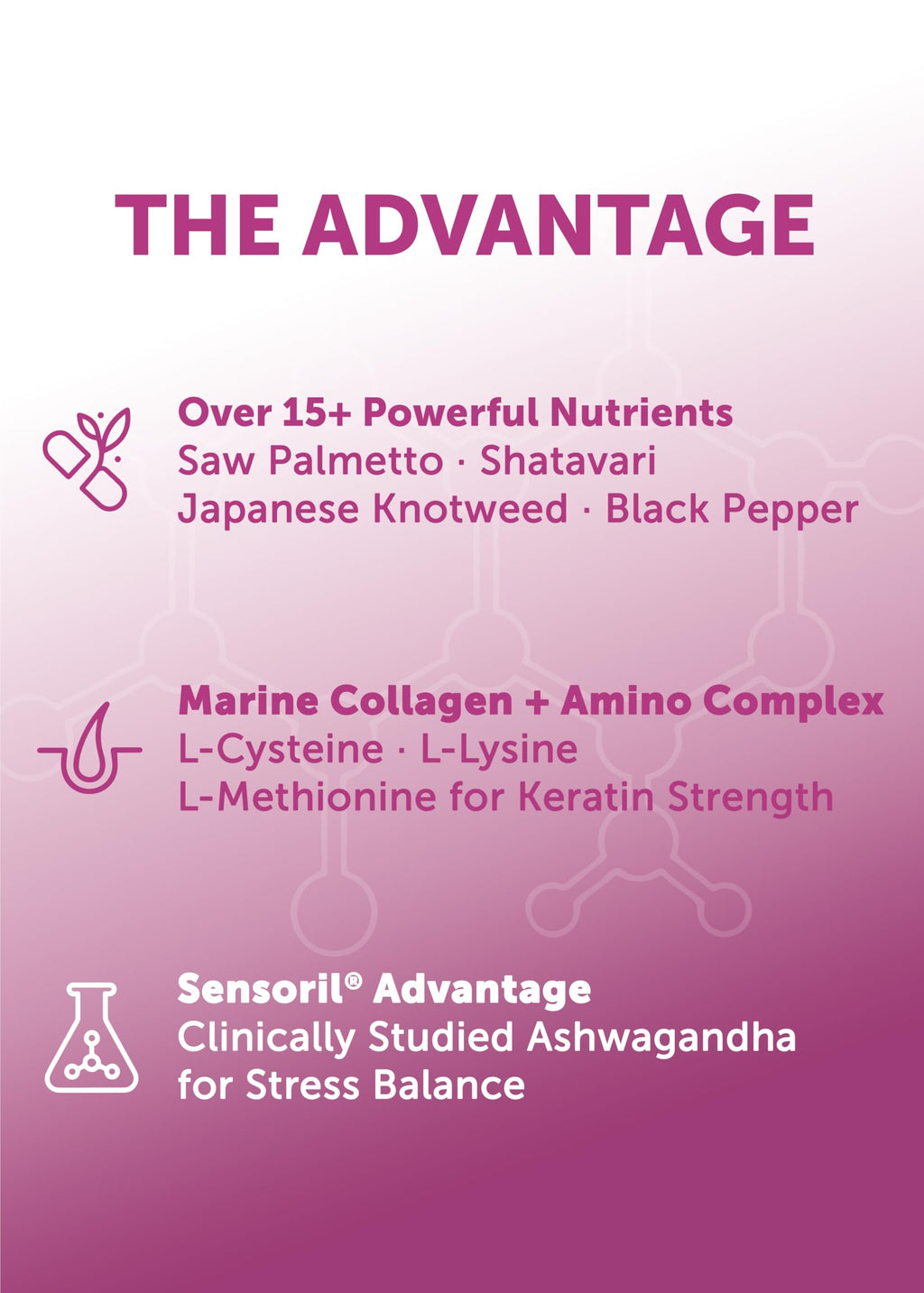 Lunakai PRO: USA-Made Women’s Hair Growth Vitamins – 90 Count