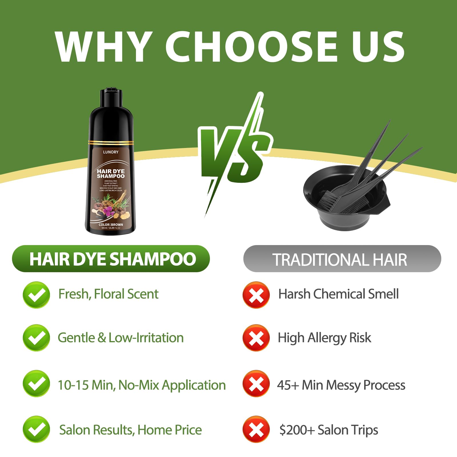 Lunory Brown Hair Dye Shampoo – 3-in-1 Gray Coverage, Argan Oil & Ginseng, Ammonia-Free (500ml)