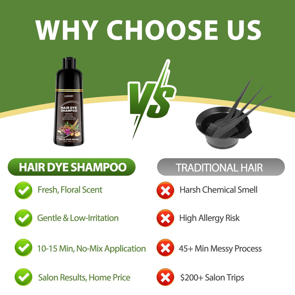 Lunory Dark Brown Hair Dye Shampoo – 3 in 1 Color with Argan Oil & Ginseng, Ammonia & Paraben Free, 500ml