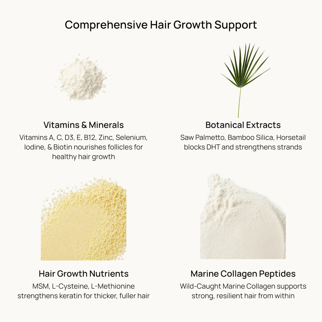 Lunos Grow Hair Growth Vitamins - 17-Ingredient Biotin, Saw Palmetto & Marine Collagen - 1 Month Supply