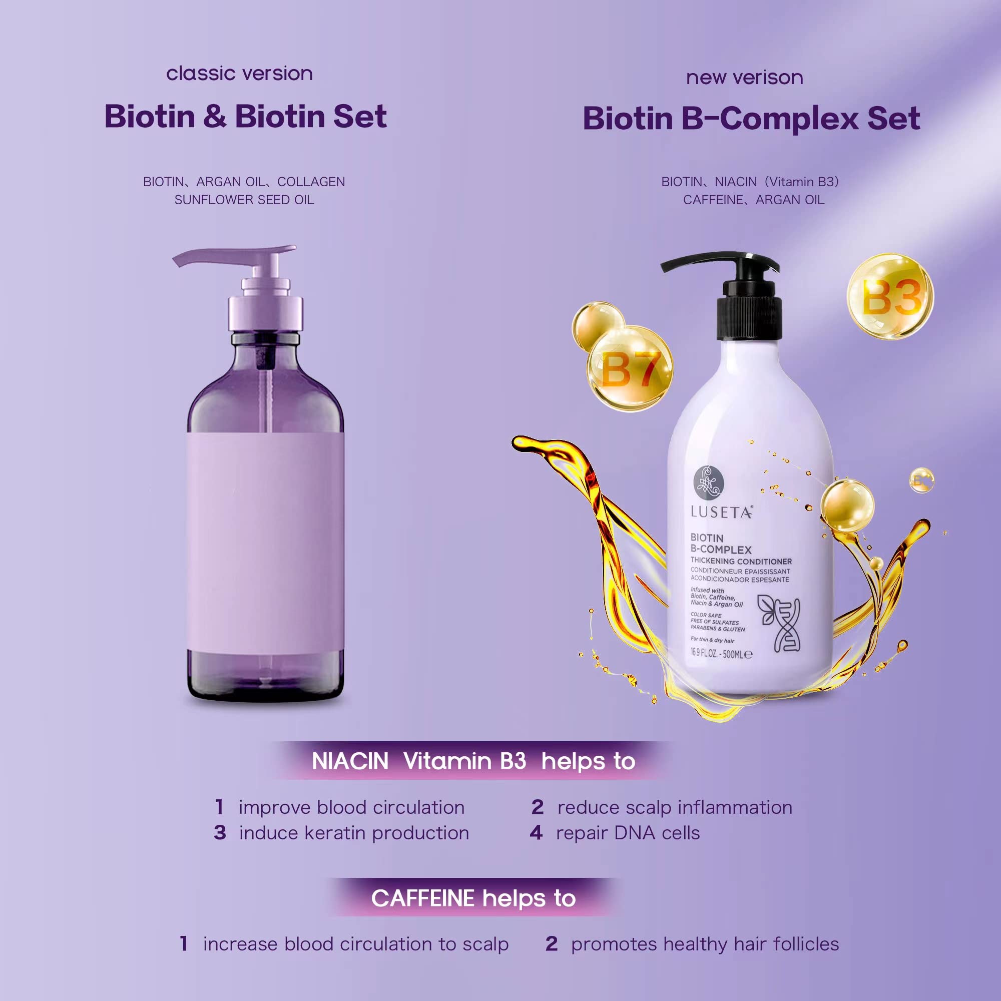 Luseta B-Complex Shampoo & Conditioner Set – Hair Strength & Volume