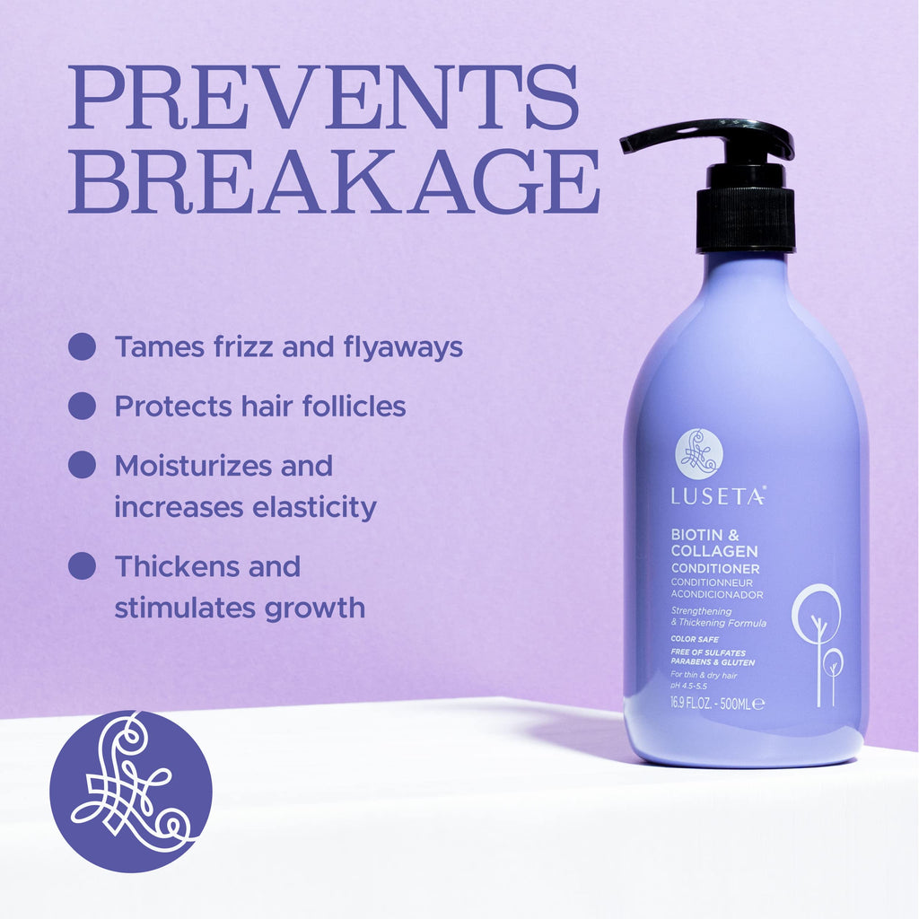 Luseta Biotin & Collagen Conditioner Thickening for Hair - 16.9 oz, Argan Oil, Sulfate & Paraben Free