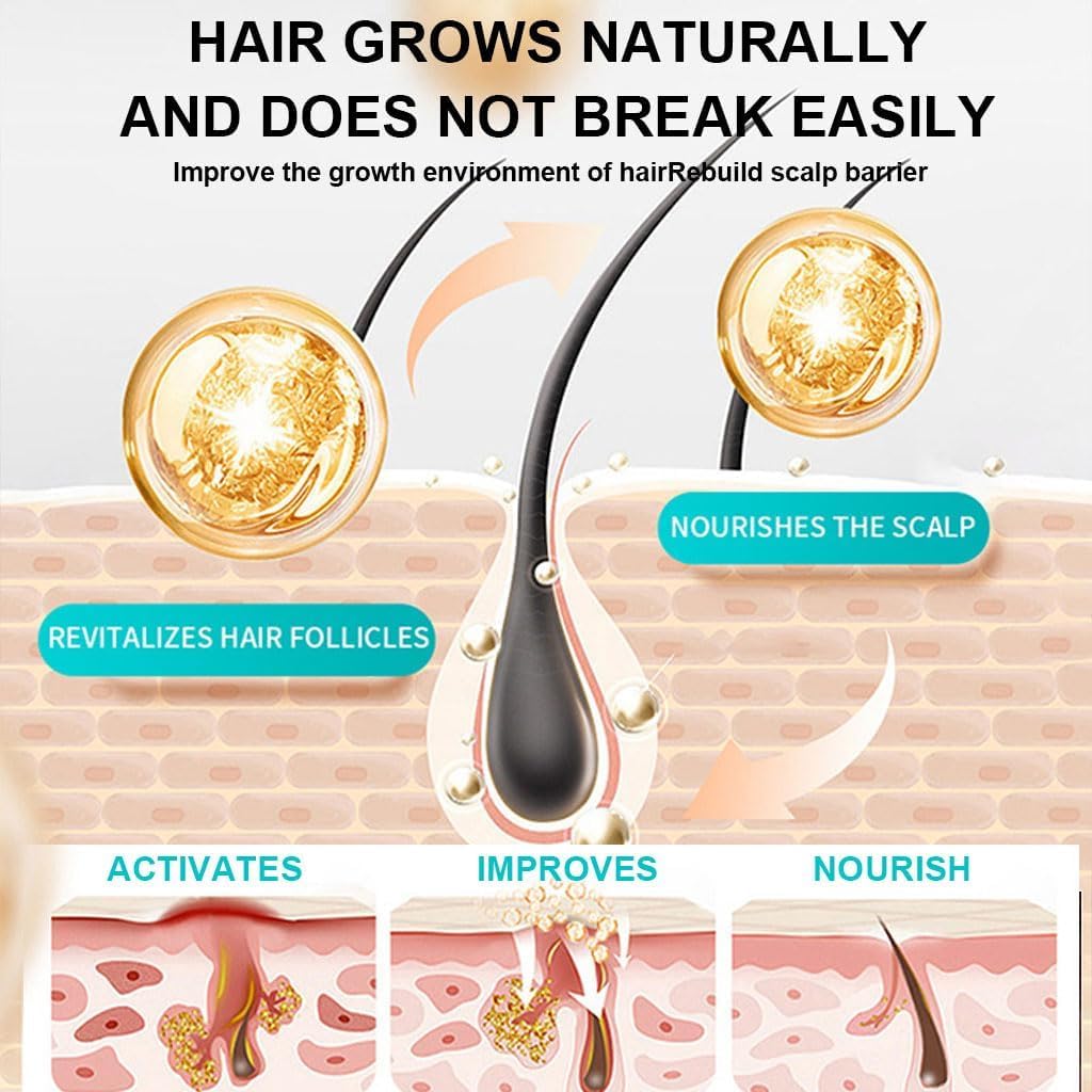 Luxeveria Flourishing Hair & Scalp Spray – Thicker, Stronger Hair | Non-Greasy