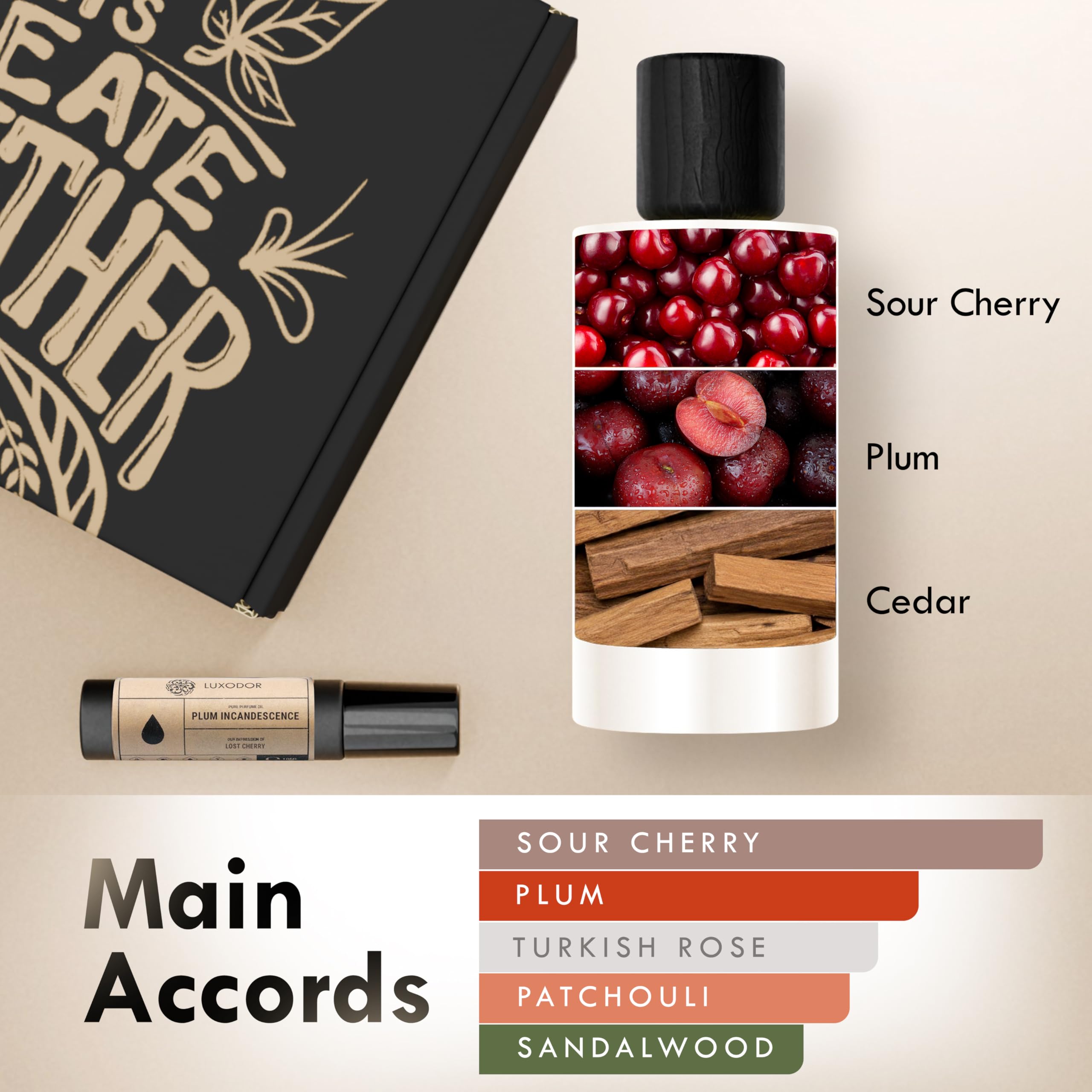 Luxodor Plum Incandescence — Lost Cherry Inspired Unisex Perfume, 100 ml + 10 ml Roll-On Oil