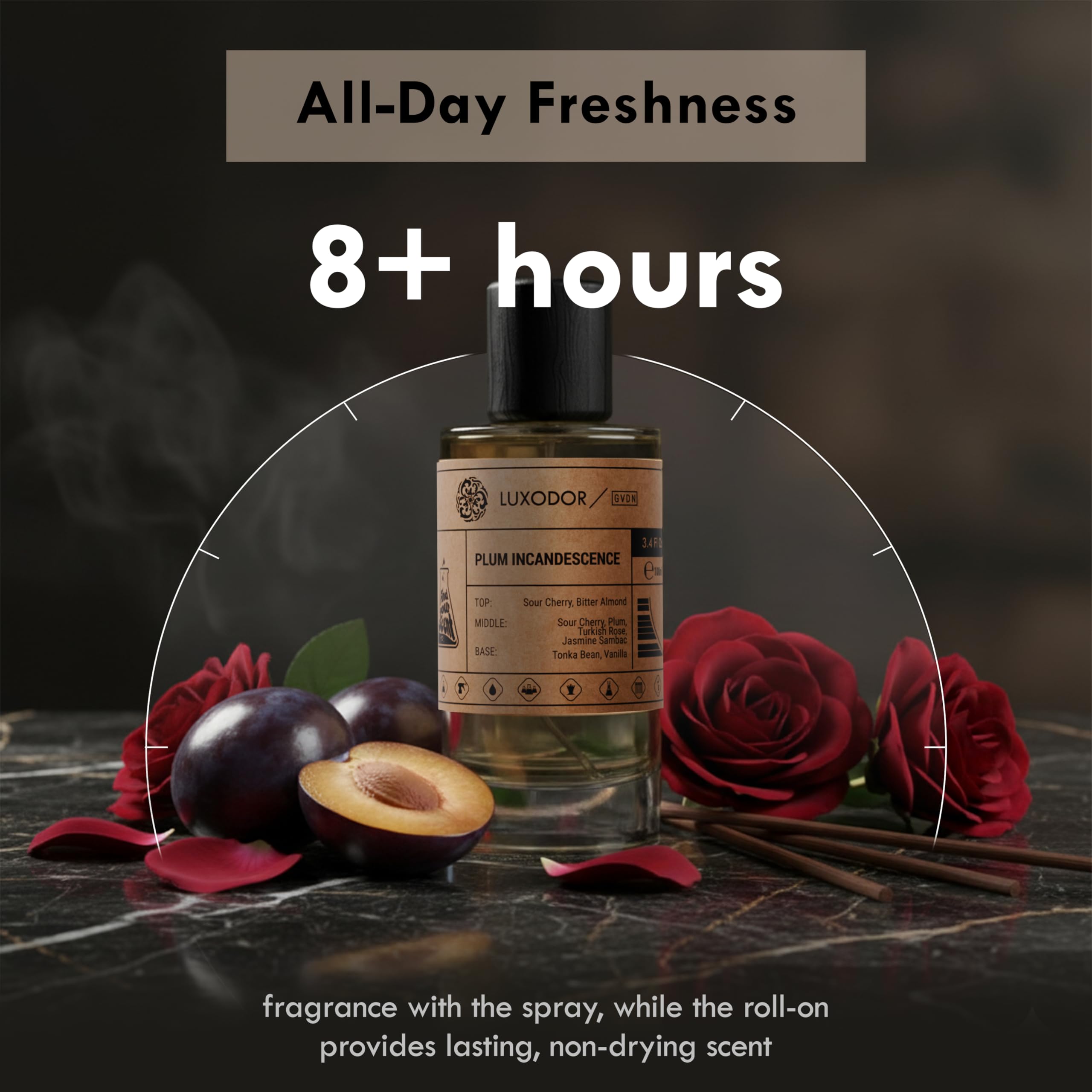 Luxodor Plum Incandescence — Lost Cherry Inspired Unisex Perfume, 100 ml + 10 ml Roll-On Oil