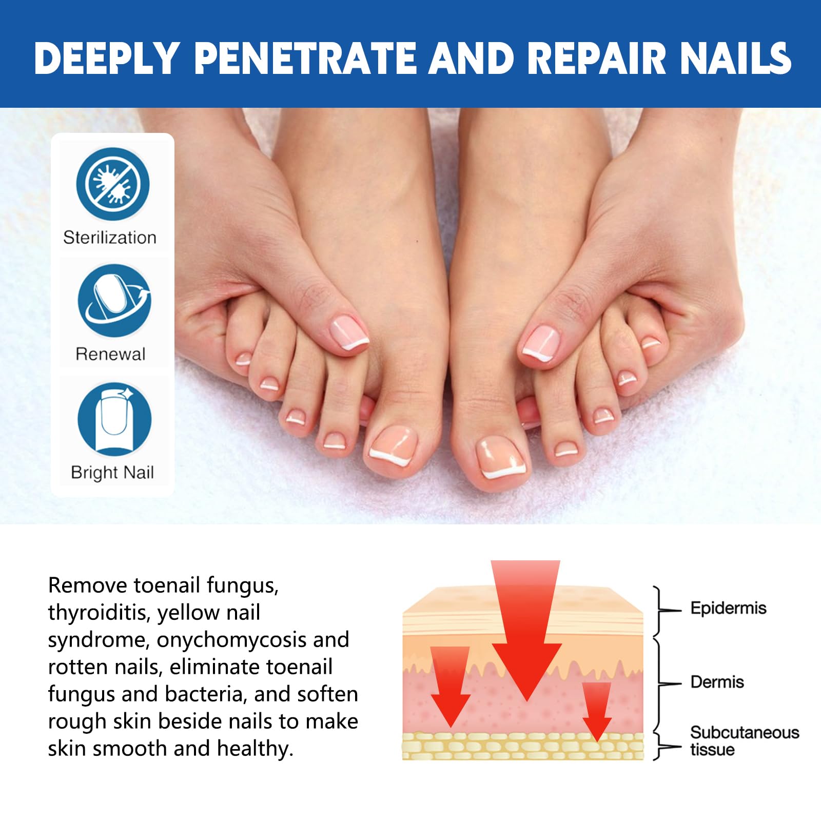 LYFXuGeMLM 20 Patches Fungal Nail Repair – Toenail Restoration, 8-Hour Intensive Treatment