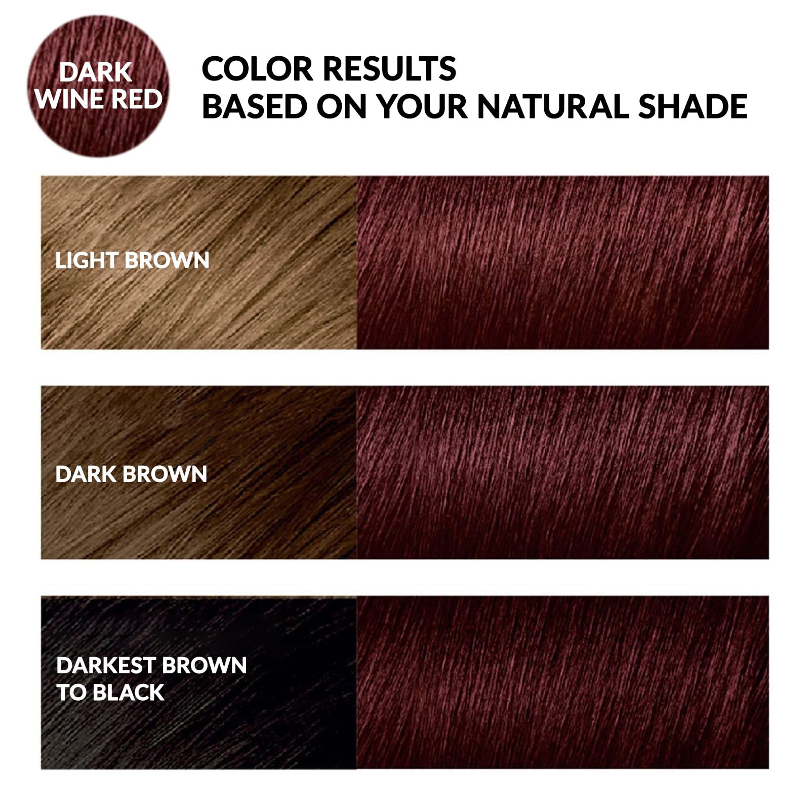 Lymznus Hair Dye Shampoo 3-in-1 Dark Wine Red for Gray Hair Coverage – 500ml