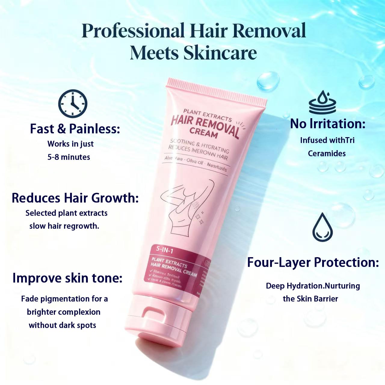 Lynepa 3.5oz Full Body Hair Removal Cream for Women — Aloe, Ceramides, Hyaluronic Acid
