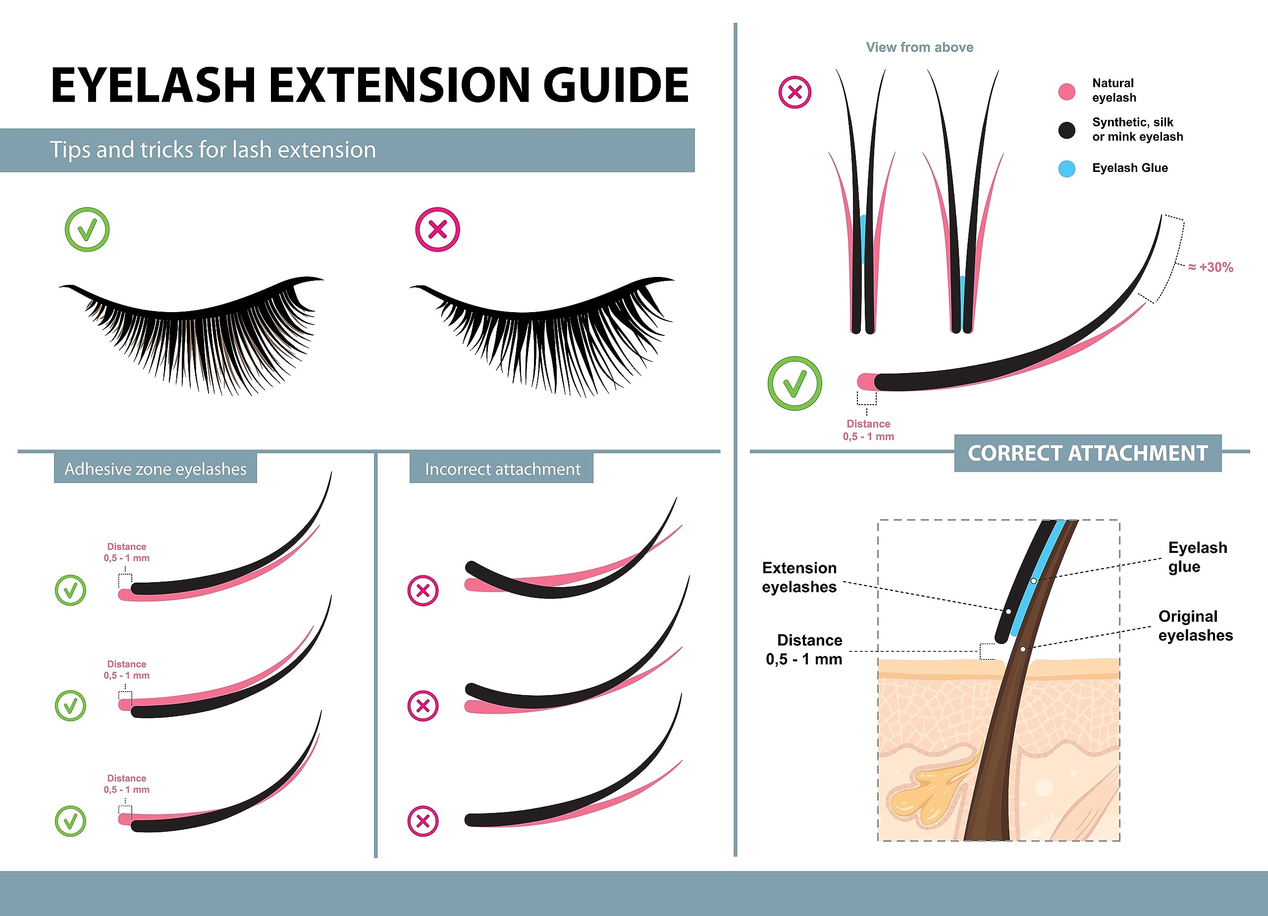 M LASH Diamond Premium Lash Glue – 6-7 Weeks Retention, 1-2s Dry Time, 5ml | Pro Lash Adhesive