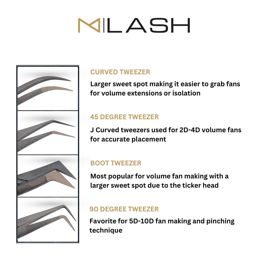 M LASH Tweezers for Eyelash Extensions (Set of 4) – Japanese Steel, Fiber Tip, Diamond Grip