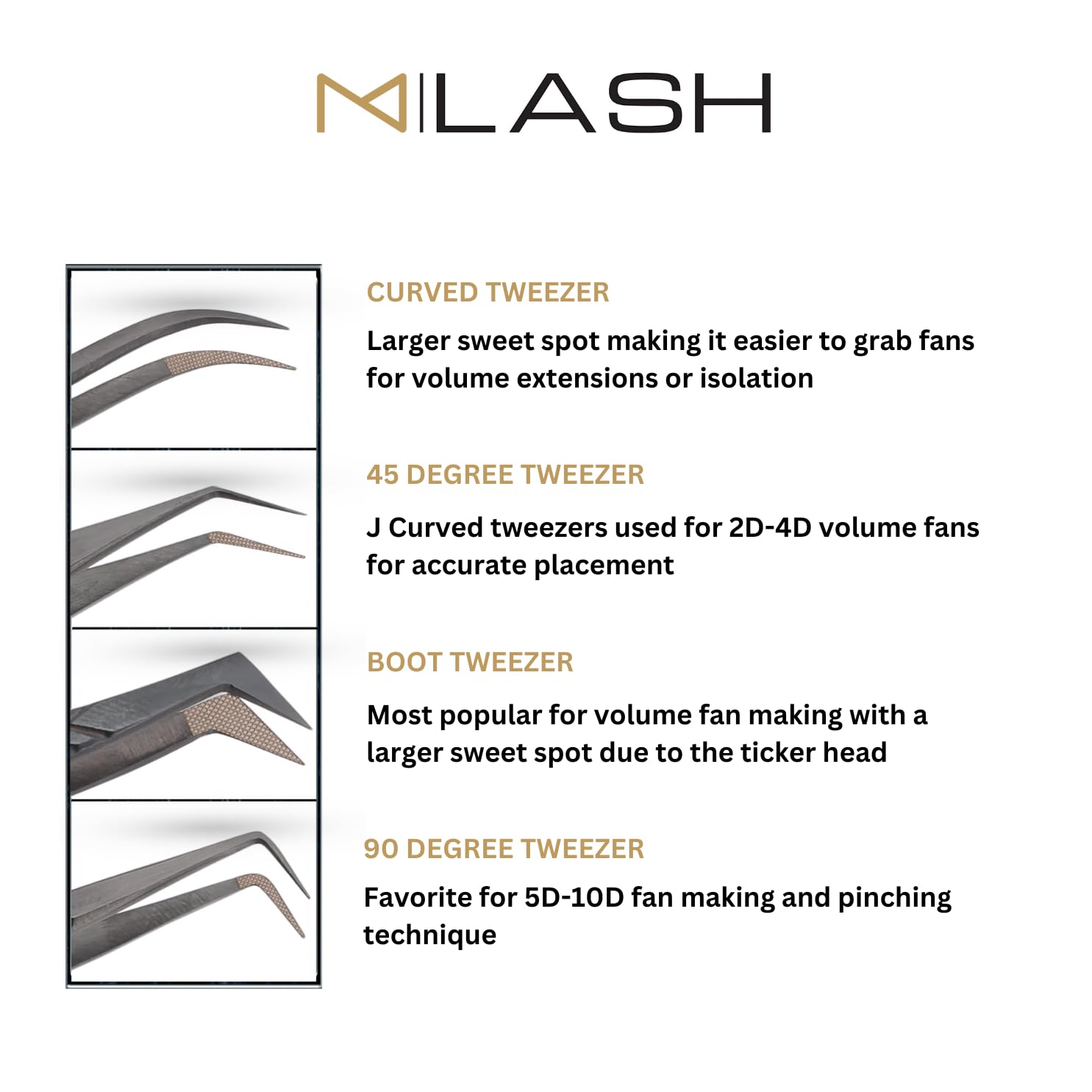 M LASH Tweezers for Eyelash Extensions (Set of 4) – Japanese Steel, Fiber Tip, Diamond Grip
