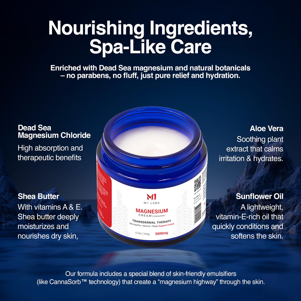 M1 Labs 6000mg Magnesium Topical Cream – Unscented, Fast-Absorbing 4.3 oz for Sleep, Muscles & Neuropathy