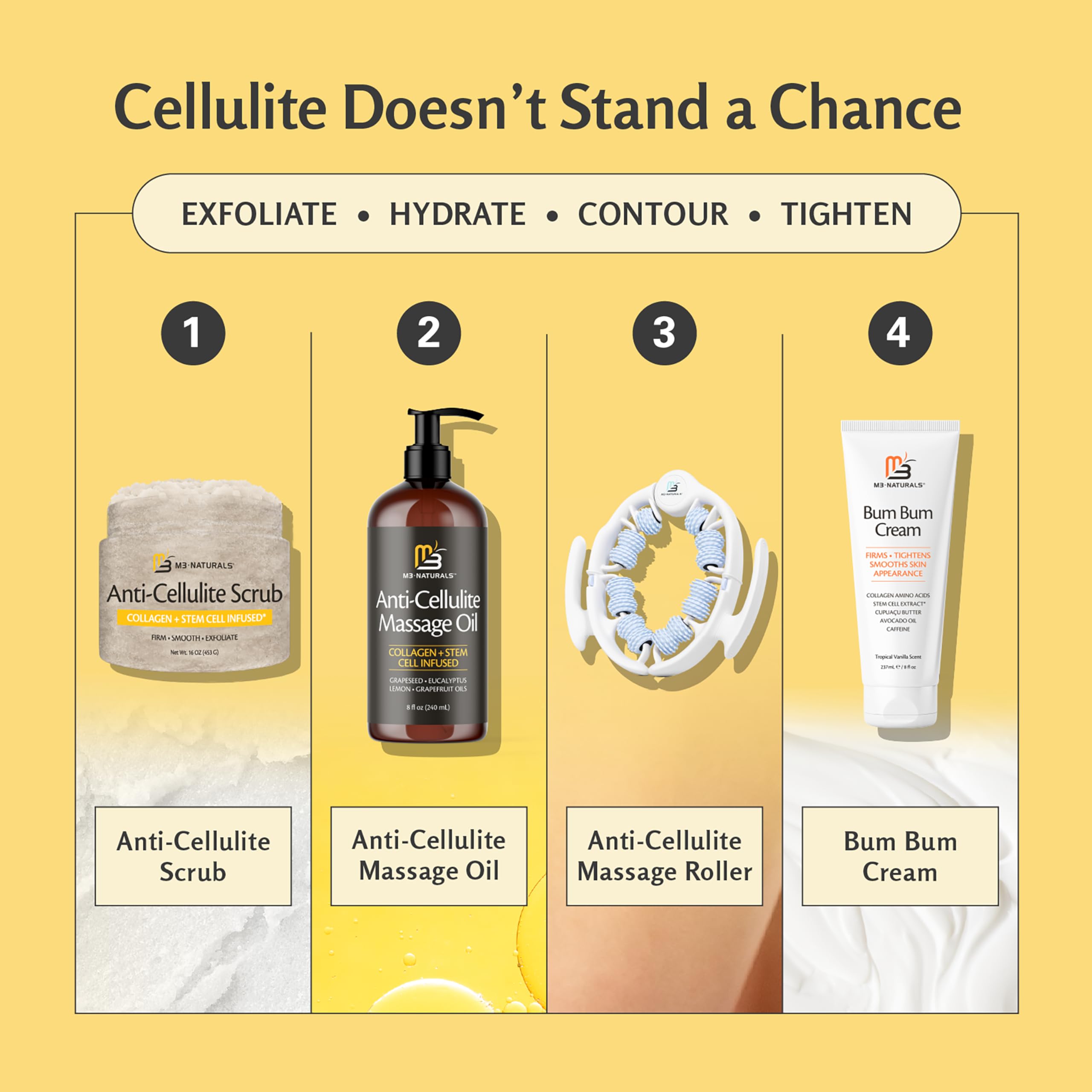 M3 Naturals Anti-Cellulite Scrub — Tightening, Firming & Moisturizing Skin