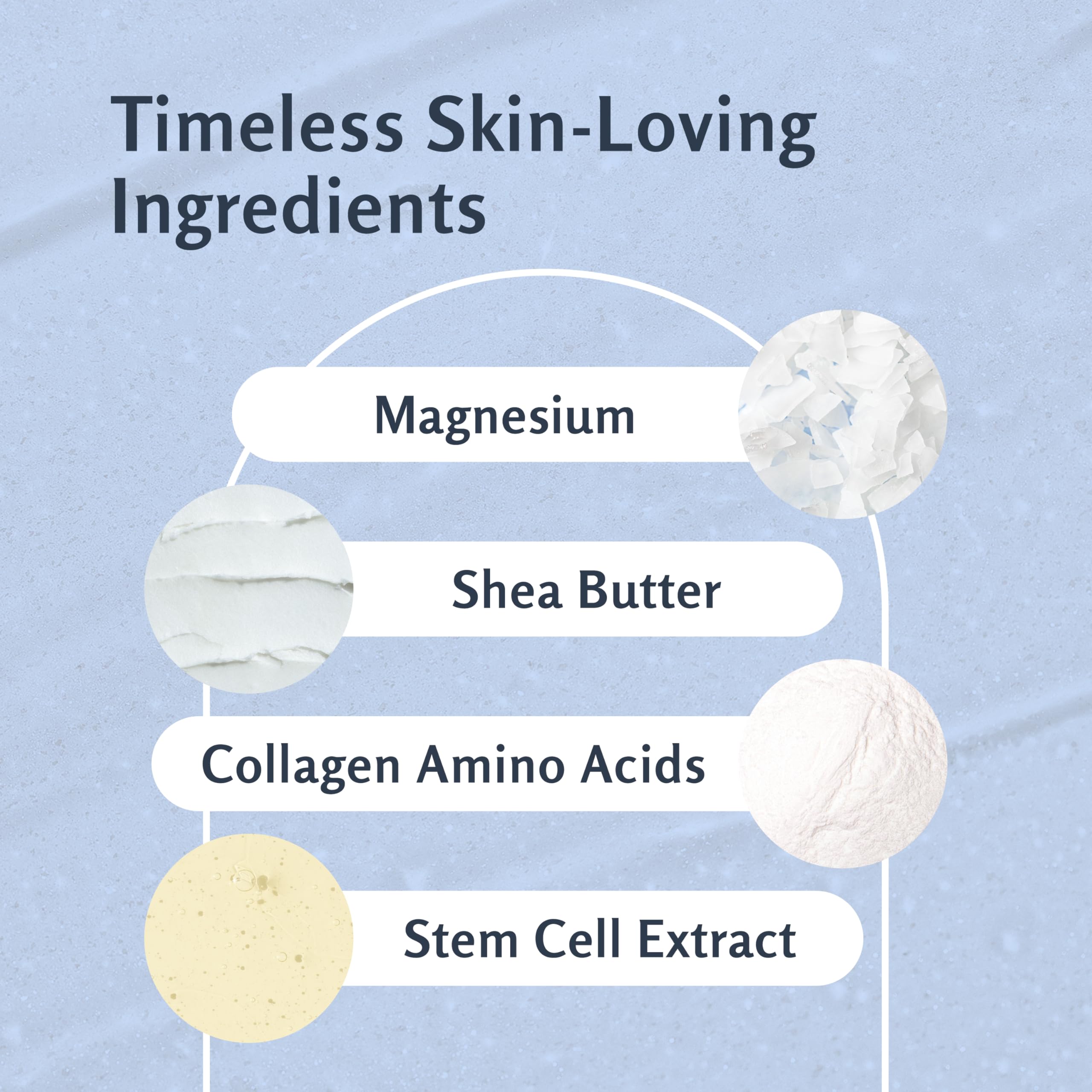 M3 Naturals Magnesium Body Scrub – Exfoliation & Relaxation (16 oz)