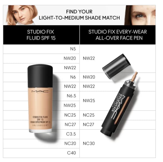 MAC Studio Fix Every Wear Face Pen NW25 – Medium-To-Full Coverage, Natural Matte