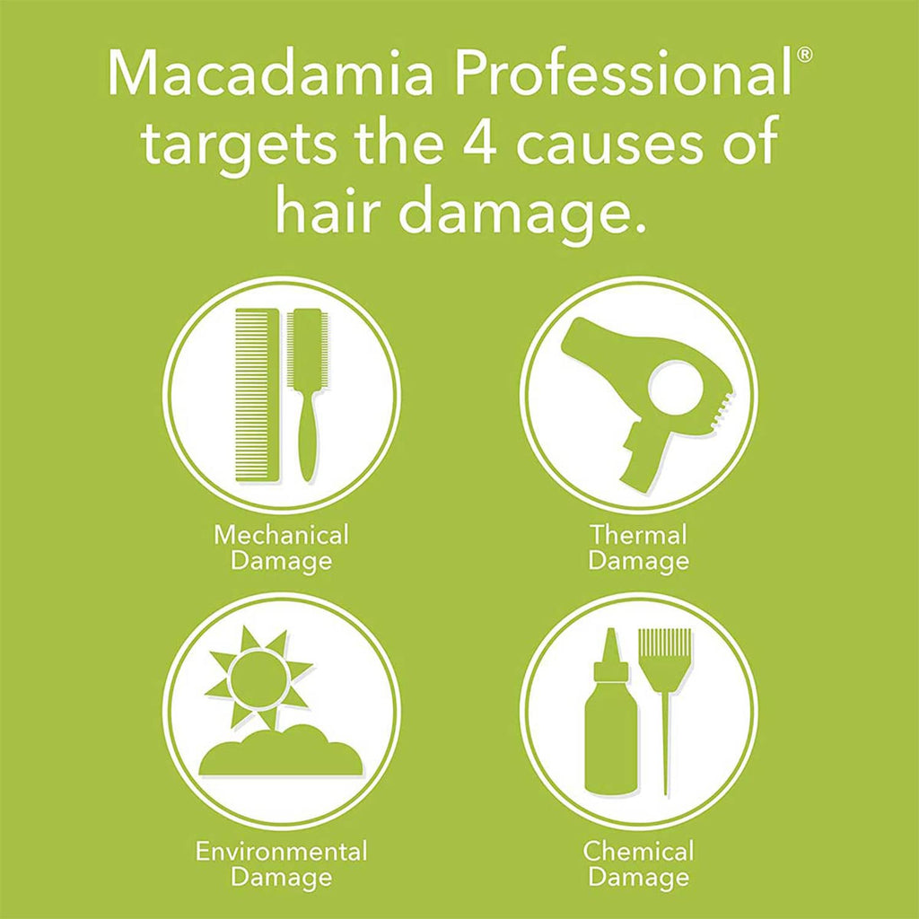 Macadamia Professional Nourishing Shampoo – Sulfate & Paraben Free, 10 oz
