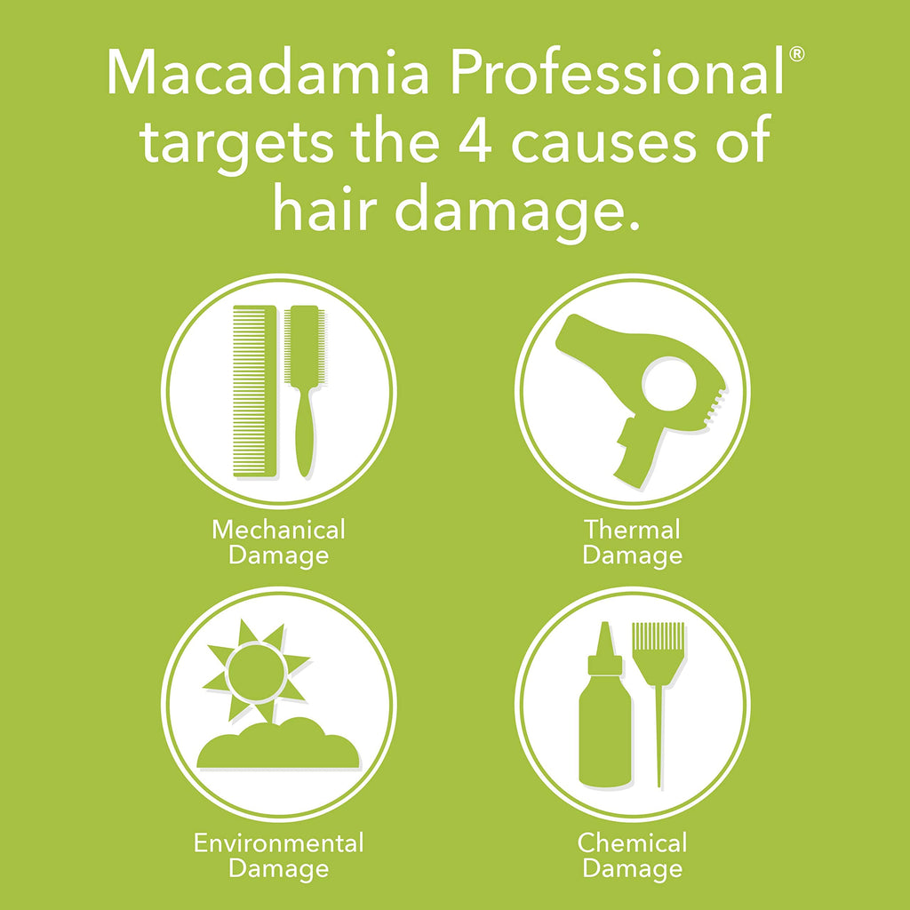 Macadamia Professional Weightless Repair Hair Masque for Thin Fine Hair – Color-Safe, Vegan & Cruelty-Free, 7.5 oz
