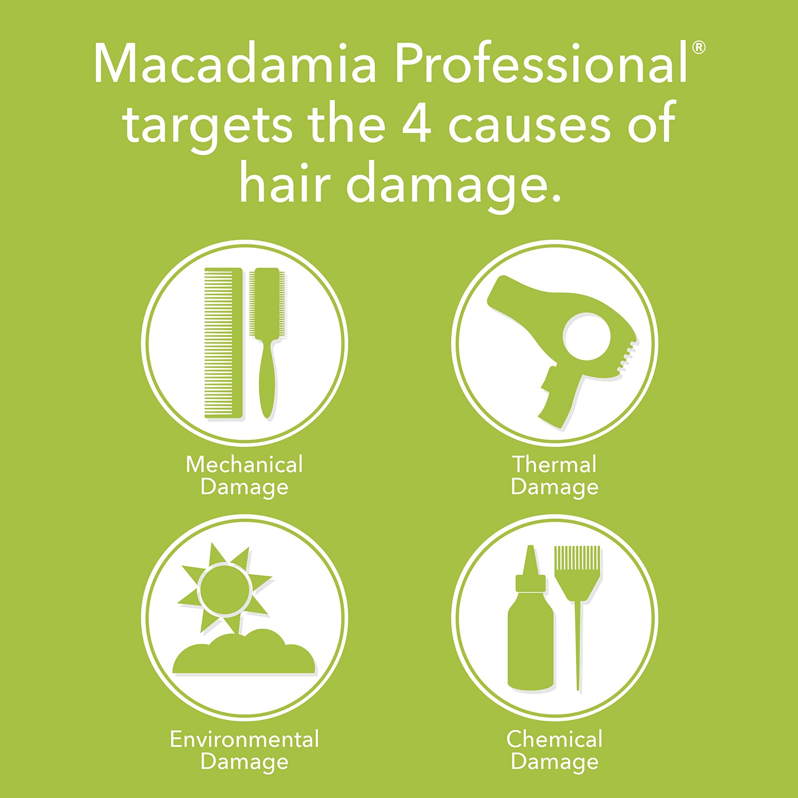 Macadamia Professional Weightless Repair Hair Masque for Thin Fine Hair – Color-Safe, Vegan & Cruelty-Free, 7.5 oz