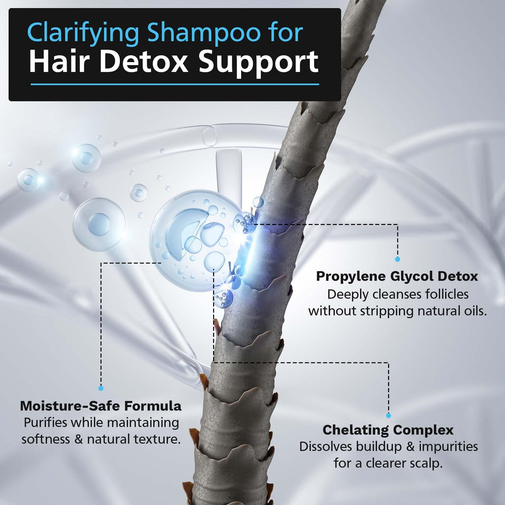 Macujo Aloe Rid Detox Shampoo Method | Deep Hair Detox & Chelating Agent