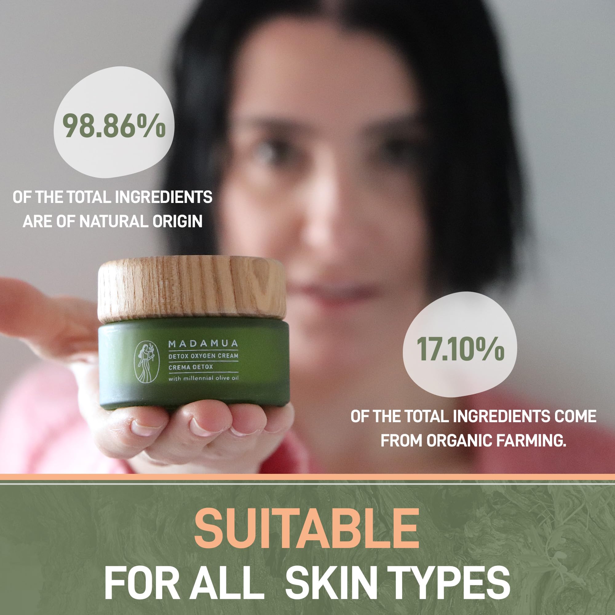 MADAMUA Detox Antioxidant Moisturizer Face Cream – Organic Daily Hydration for Dry Skin