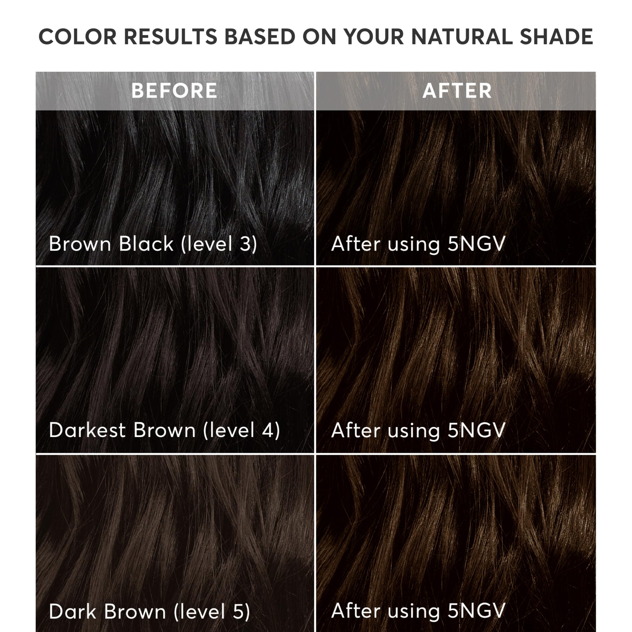 Madison Reed Radiant Hair Color Kit 5NGV Napoli Brown — Ammonia & PPD-Free, Gray Blending, 2-Pack
