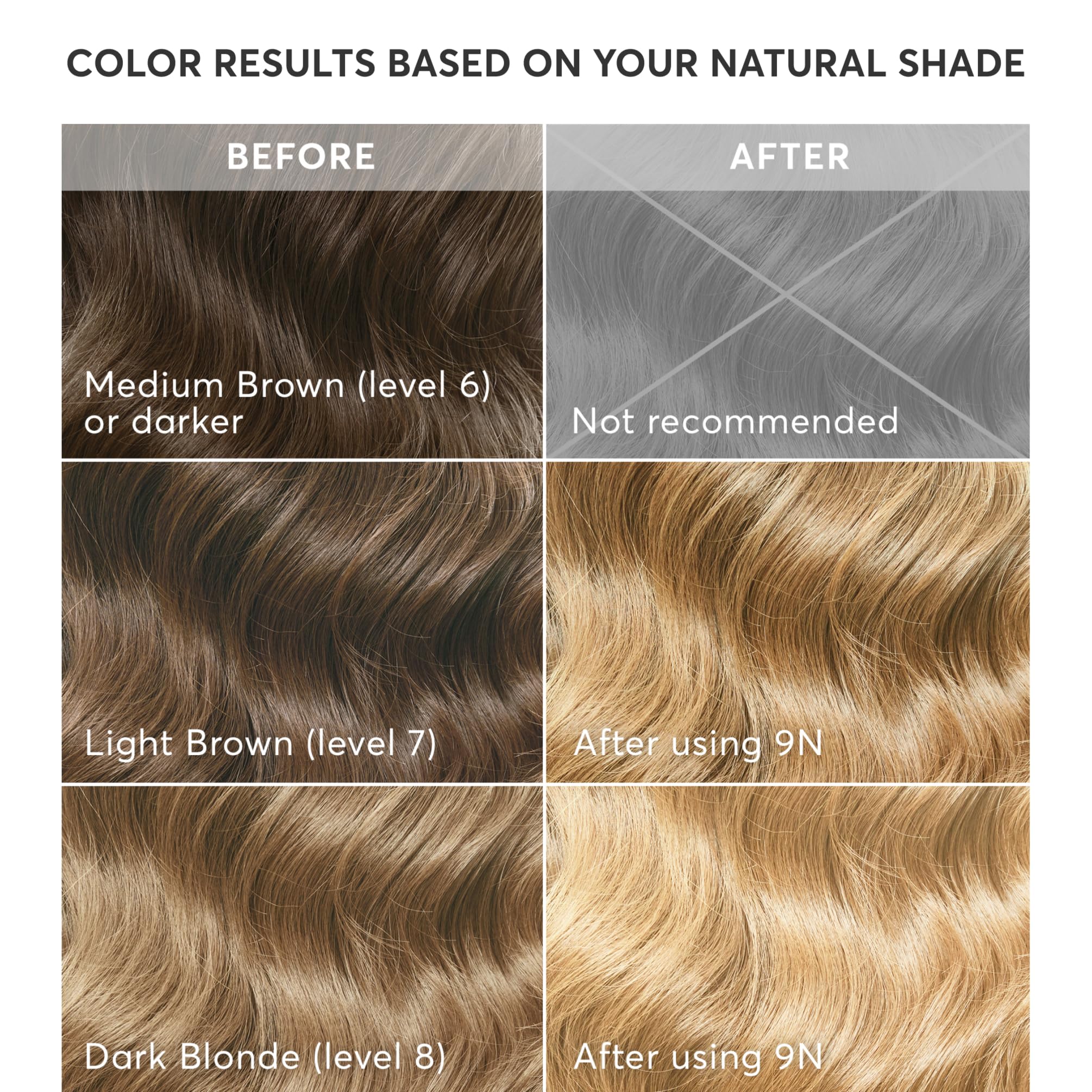 Madison Reed Radiant Color Kit 9N Medium Neutral Blonde (Nocera Blonde) – 2 Pack